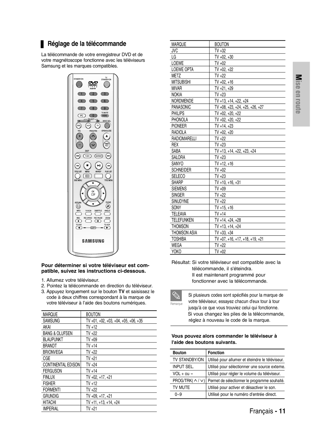 Samsung DVD-VR325/XEF, DVD-VR325P manual Réglage de la télécommande 