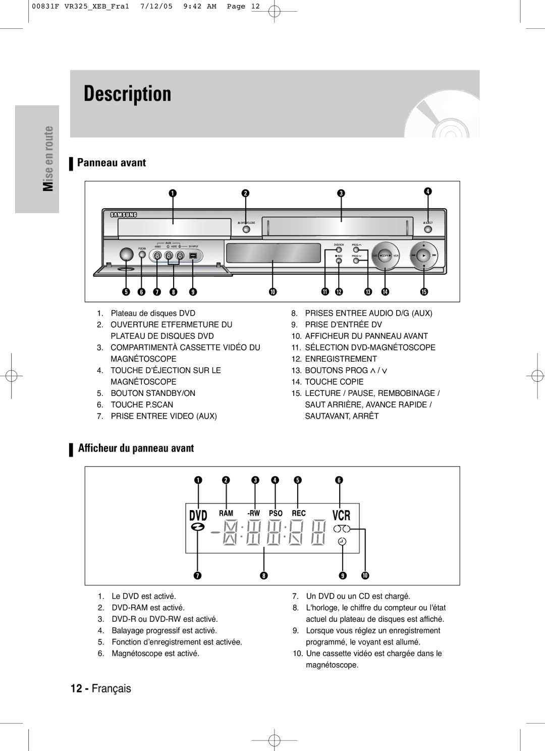Samsung DVD-VR325P, DVD-VR325/XEF manual Panneau avant, Afficheur du panneau avant, Plateau de disques DVD, Boutons Prog 