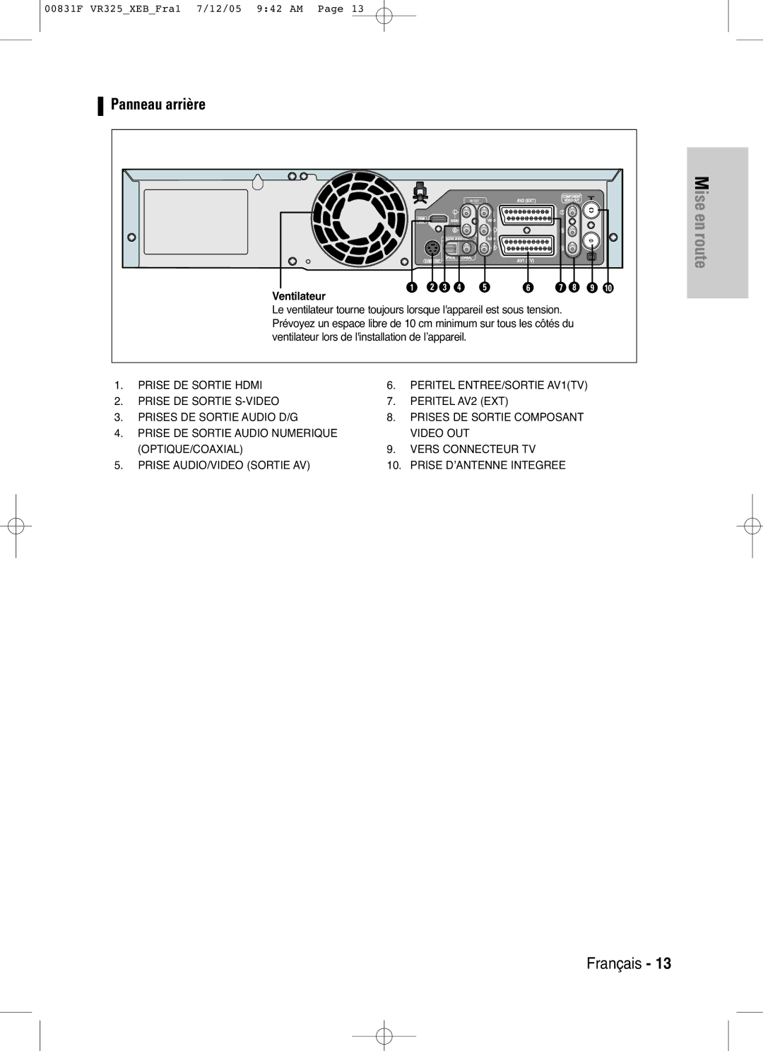 Samsung DVD-VR325/XEF, DVD-VR325P manual Panneau arrière, Ventilateur 