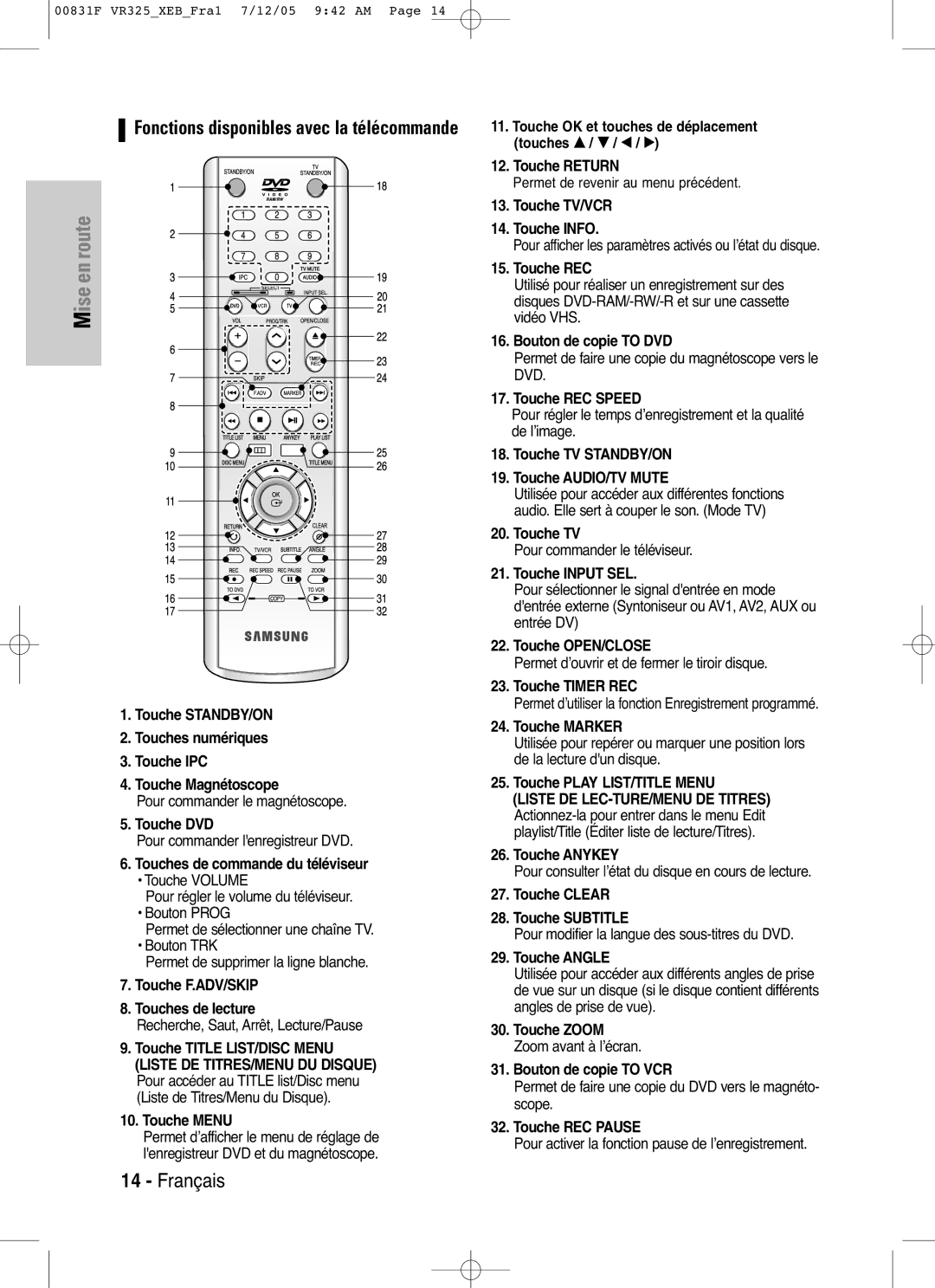 Samsung DVD-VR325P manual Touche DVD, Touches de commande du téléviseur, Touche F.ADV/SKIP Touches de lecture, Touche Menu 