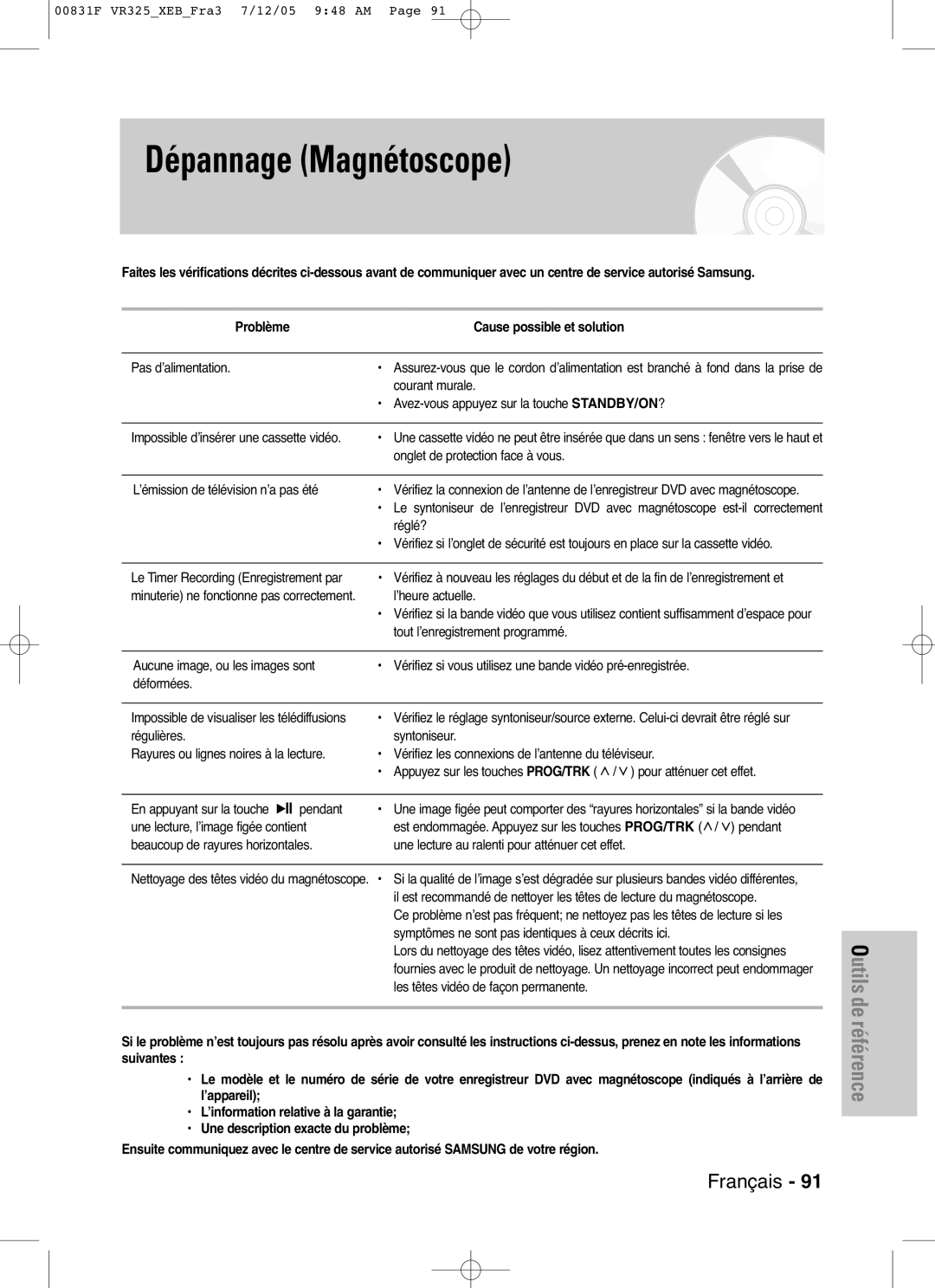 Samsung DVD-VR325/XEF, DVD-VR325P manual Problème Cause possible et solution 