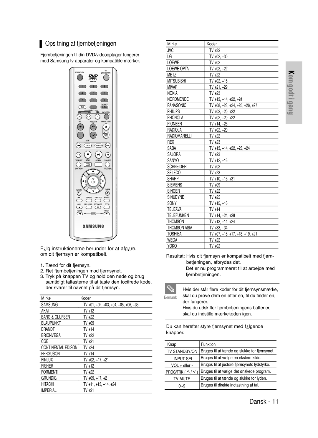 Samsung DVD-VR325/XEE manual Opsætning af fjernbetjeningen, Mærke Koder 