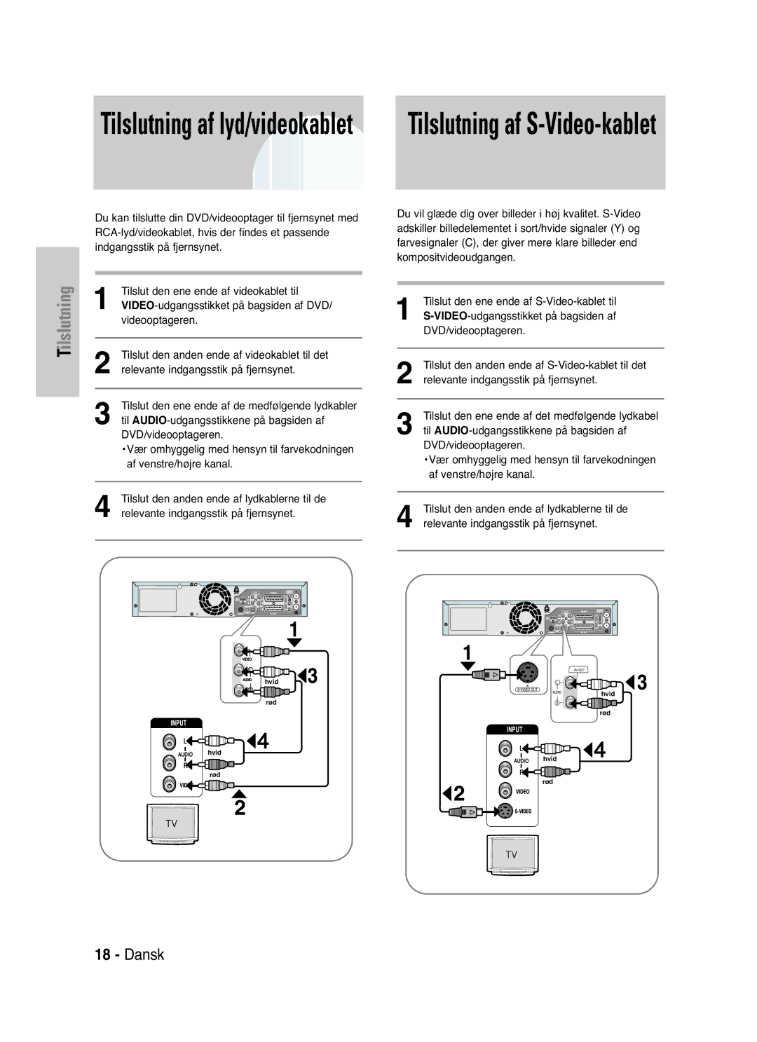 Samsung DVD-VR325/XEE manual Tilslutning af lyd/videokablet, Tilslutning af S-Video-kablet 