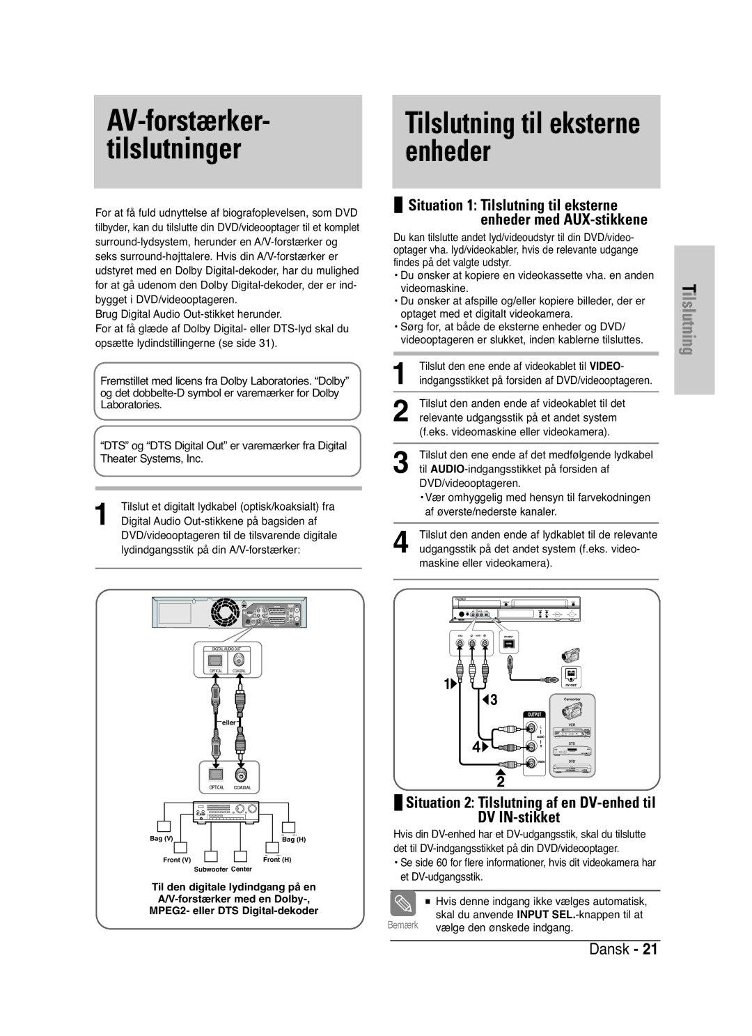 Samsung DVD-VR325/XEE manual Tilslutning til eksterne enheder, AV-forstærker- tilslutninger 