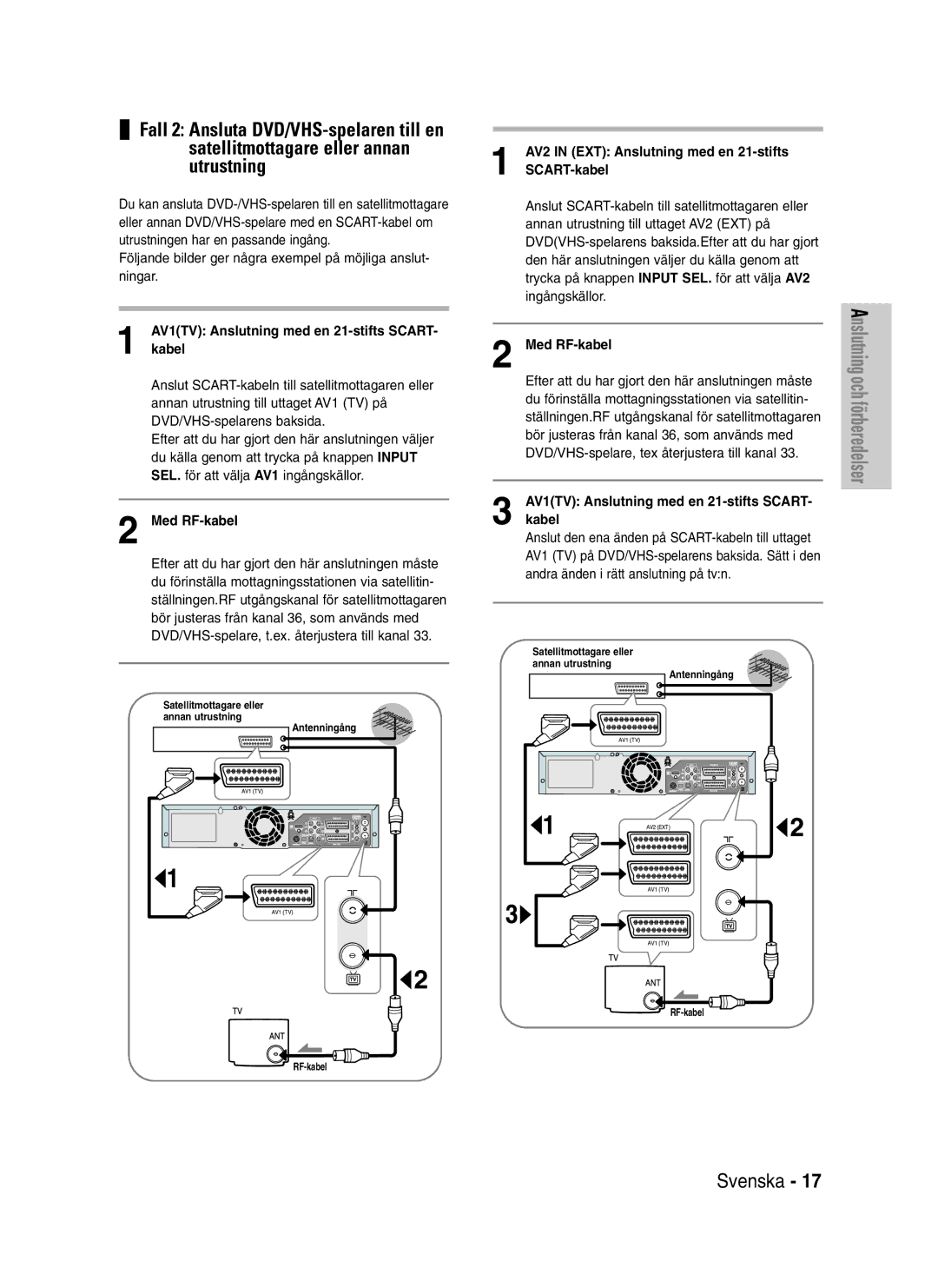 Samsung DVD-VR325/XEE manual Med RF-kabel Kabel 