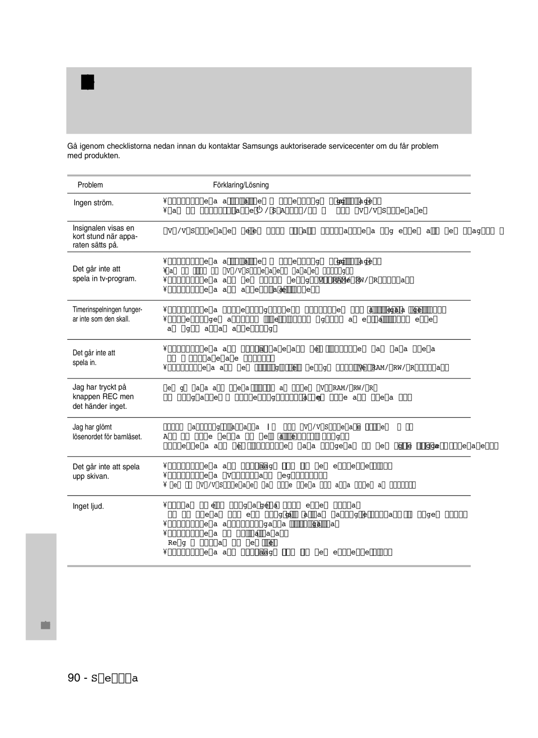 Samsung DVD-VR325/XEE manual Insignalen visas en, Kort stund när appa, Raten sätts på Det går inte att, Spela in tv-program 