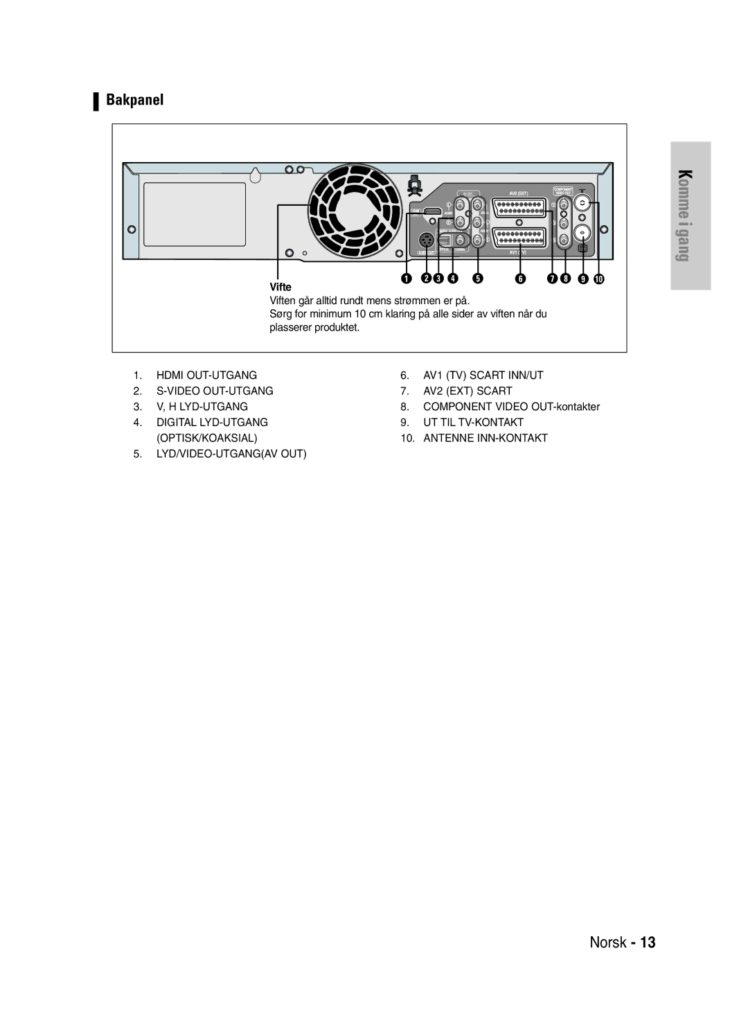 Samsung DVD-VR325/XEE manual Vifte, Component Video OUT-kontakter 