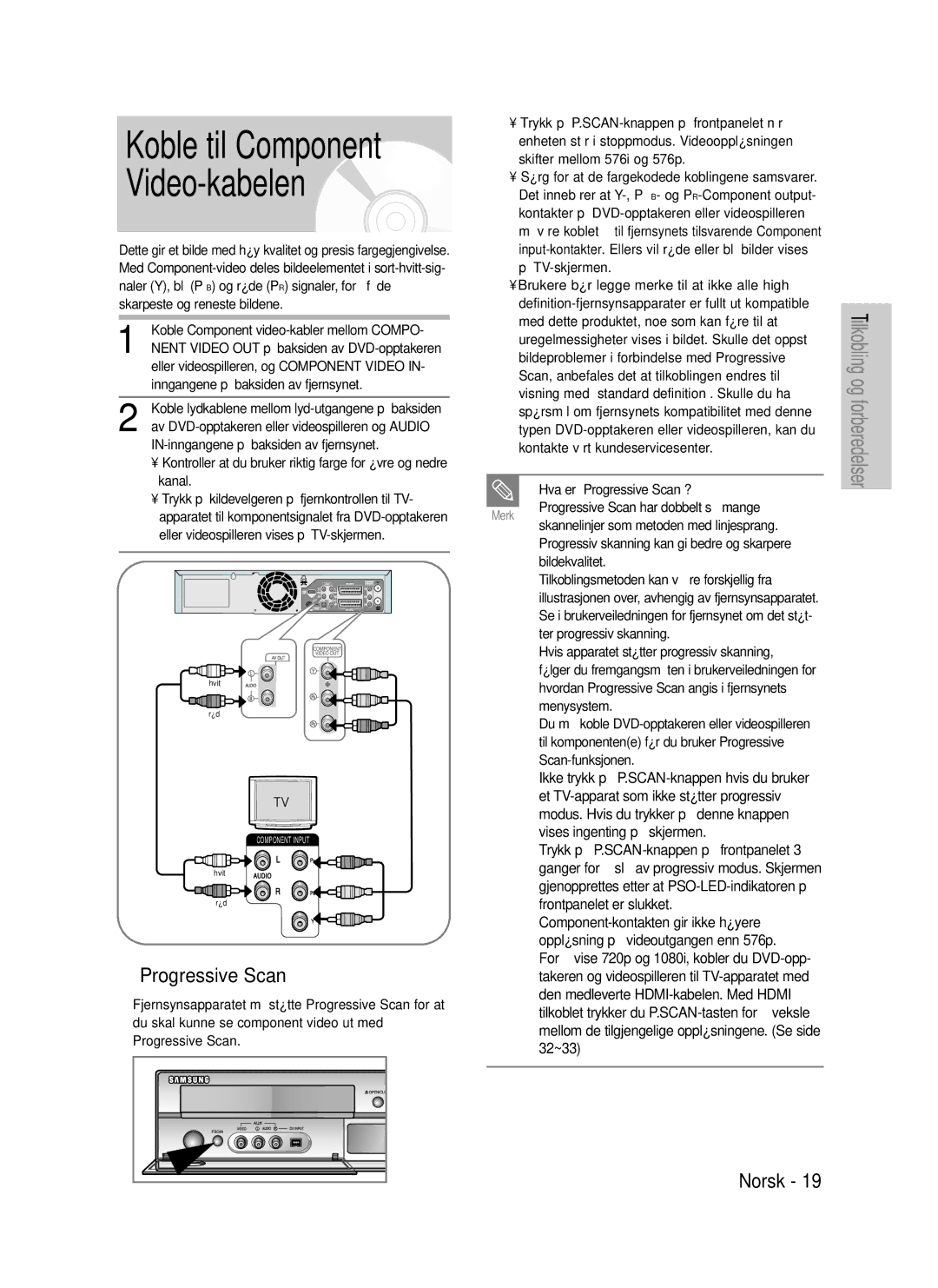 Samsung DVD-VR325/XEE manual Koble til Component Video-kabelen, Progressive Scan 