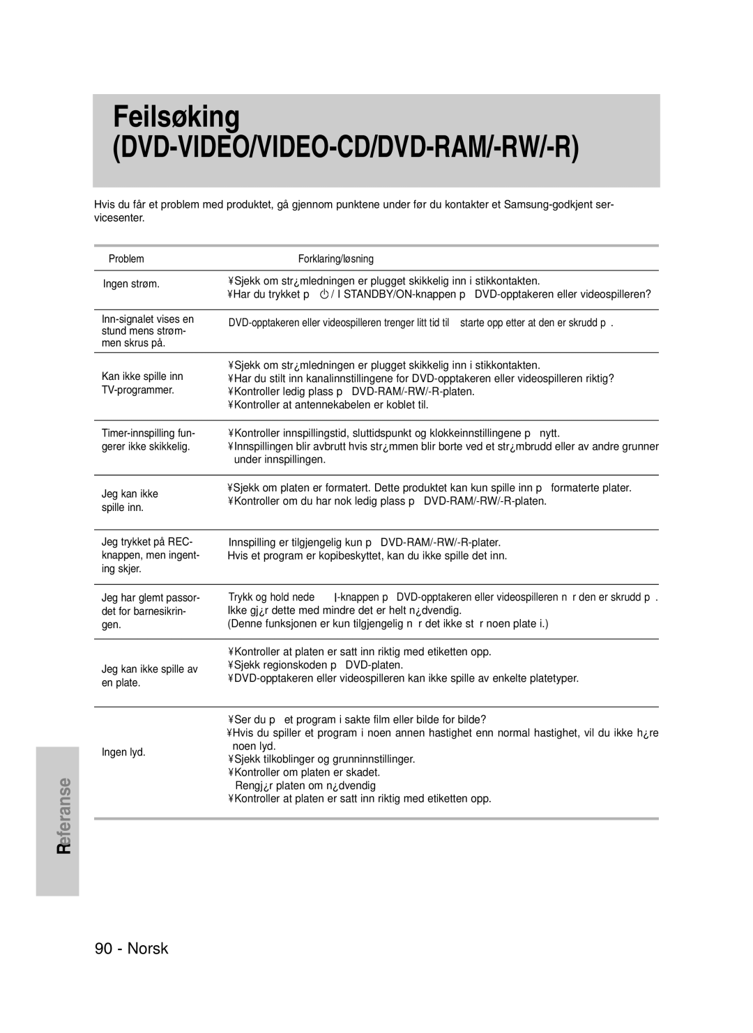 Samsung DVD-VR325/XEE Inn-signalet vises en, Stund mens strøm, Men skrus på Kan ikke spille inn, TV-programmer, Spille inn 