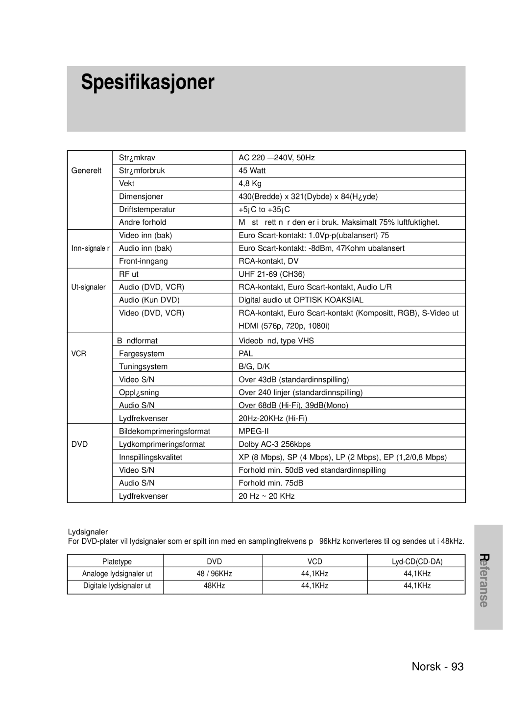 Samsung DVD-VR325/XEE manual Spesifikasjoner, Generelt, Lydsignaler 