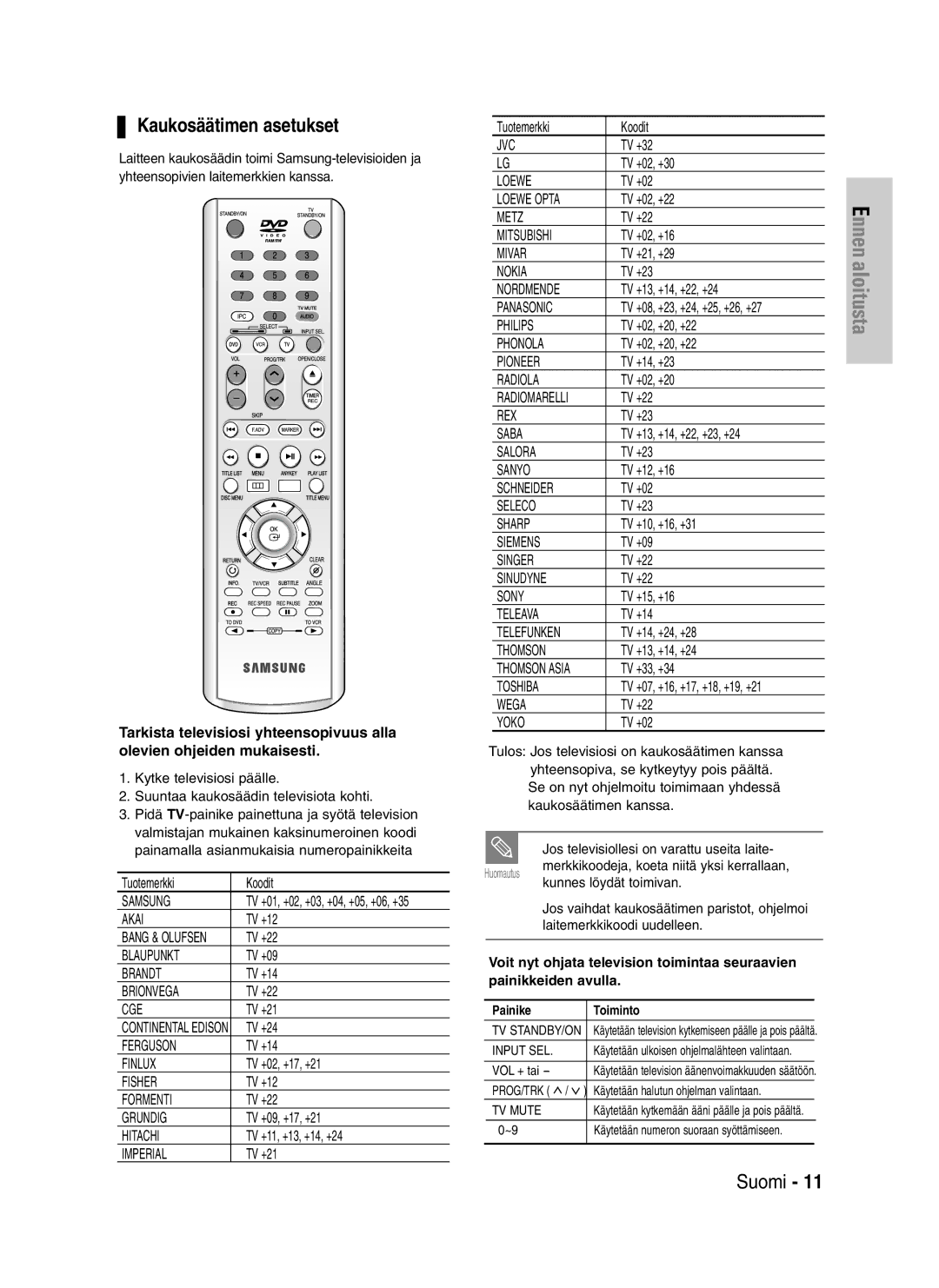 Samsung DVD-VR325/XEE manual Kaukosäätimen asetukset 