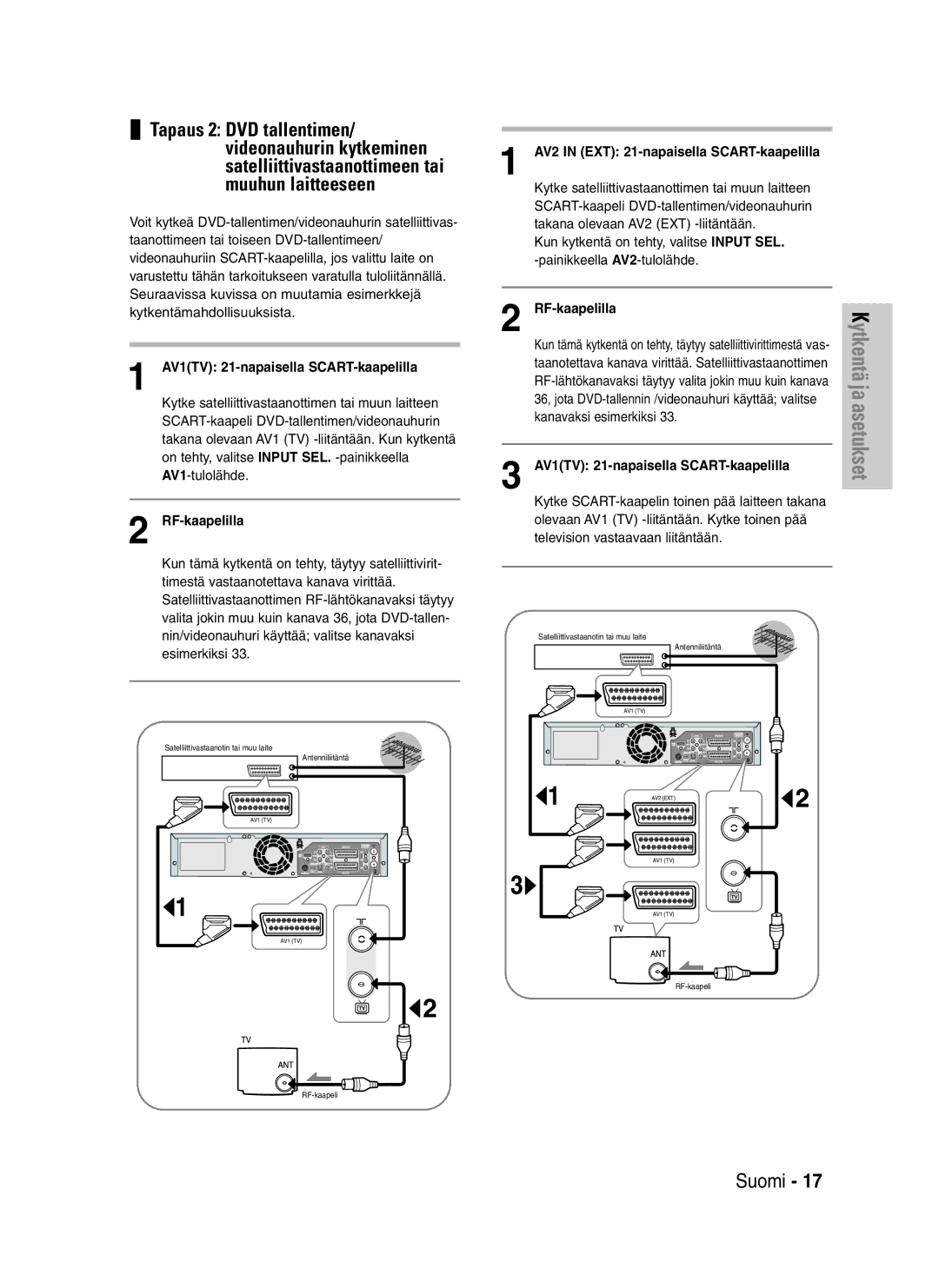 Samsung DVD-VR325/XEE manual AV1TV 21-napaisella SCART-kaapelilla, RF-kaapelilla AV2 in EXT 21-napaisella SCART-kaapelilla 