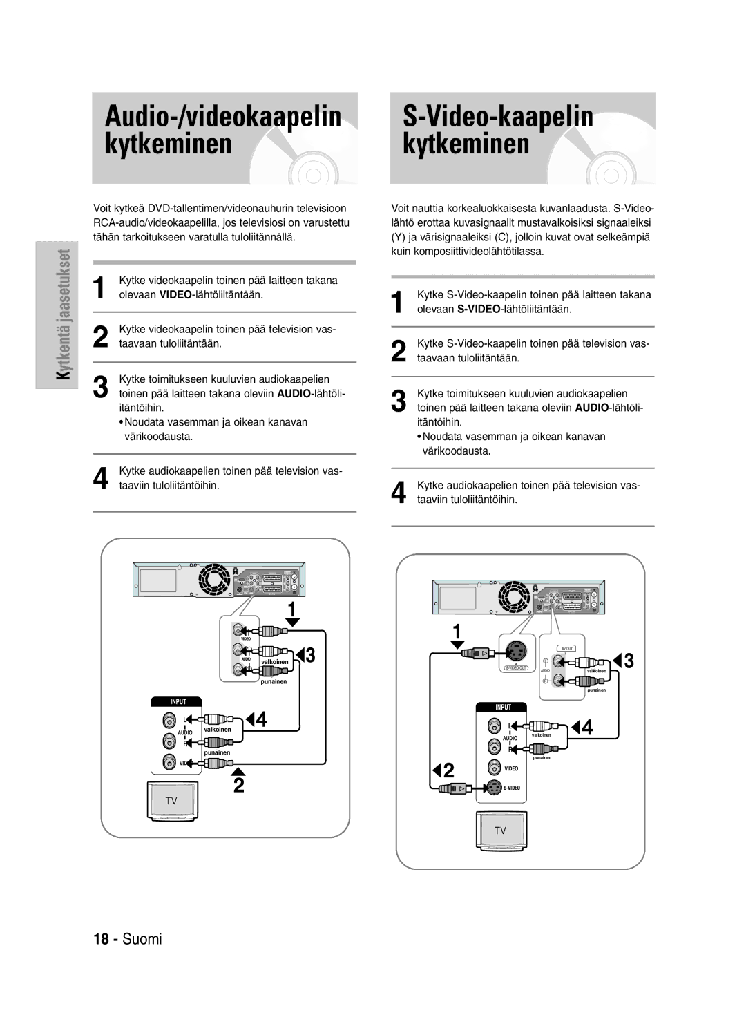 Samsung DVD-VR325/XEE manual Audio-/videokaapelin S-Video-kaapelin Kytkeminenkytkeminen, Kytkentä jaasetukset 