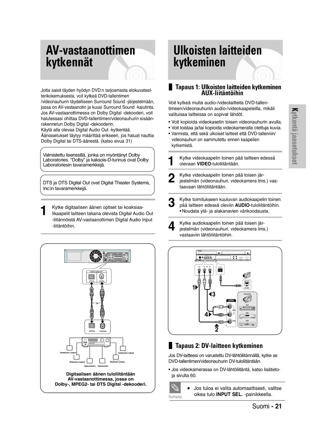 Samsung DVD-VR325/XEE manual Ulkoisten laitteiden kytkeminen, Tapaus 2 DV-laitteen kytkeminen 