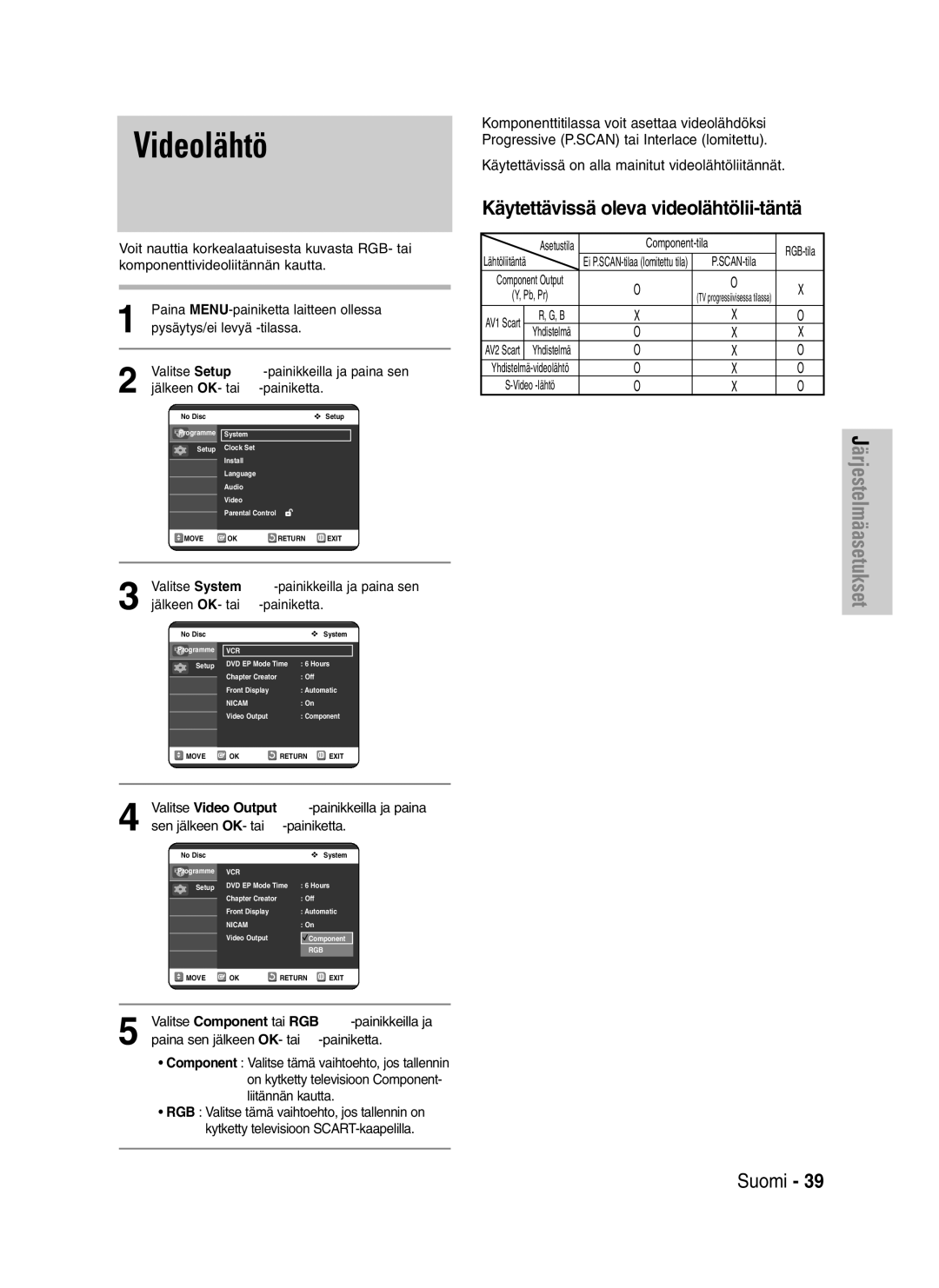 Samsung DVD-VR325/XEE manual Videolähtö, Käytettävissä oleva videolähtölii-täntä, Component-tila 