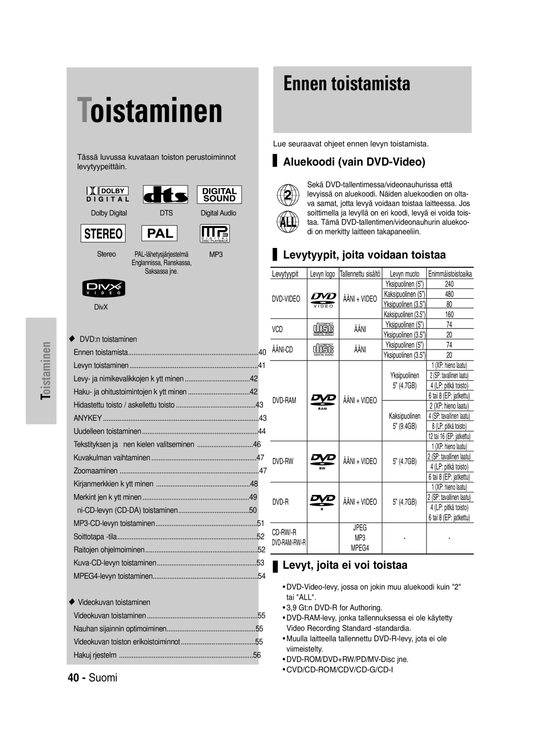 Samsung DVD-VR325/XEE manual Ennen toistamista, Aluekoodi vain DVD-Video, Levytyypit, joita voidaan toistaa 