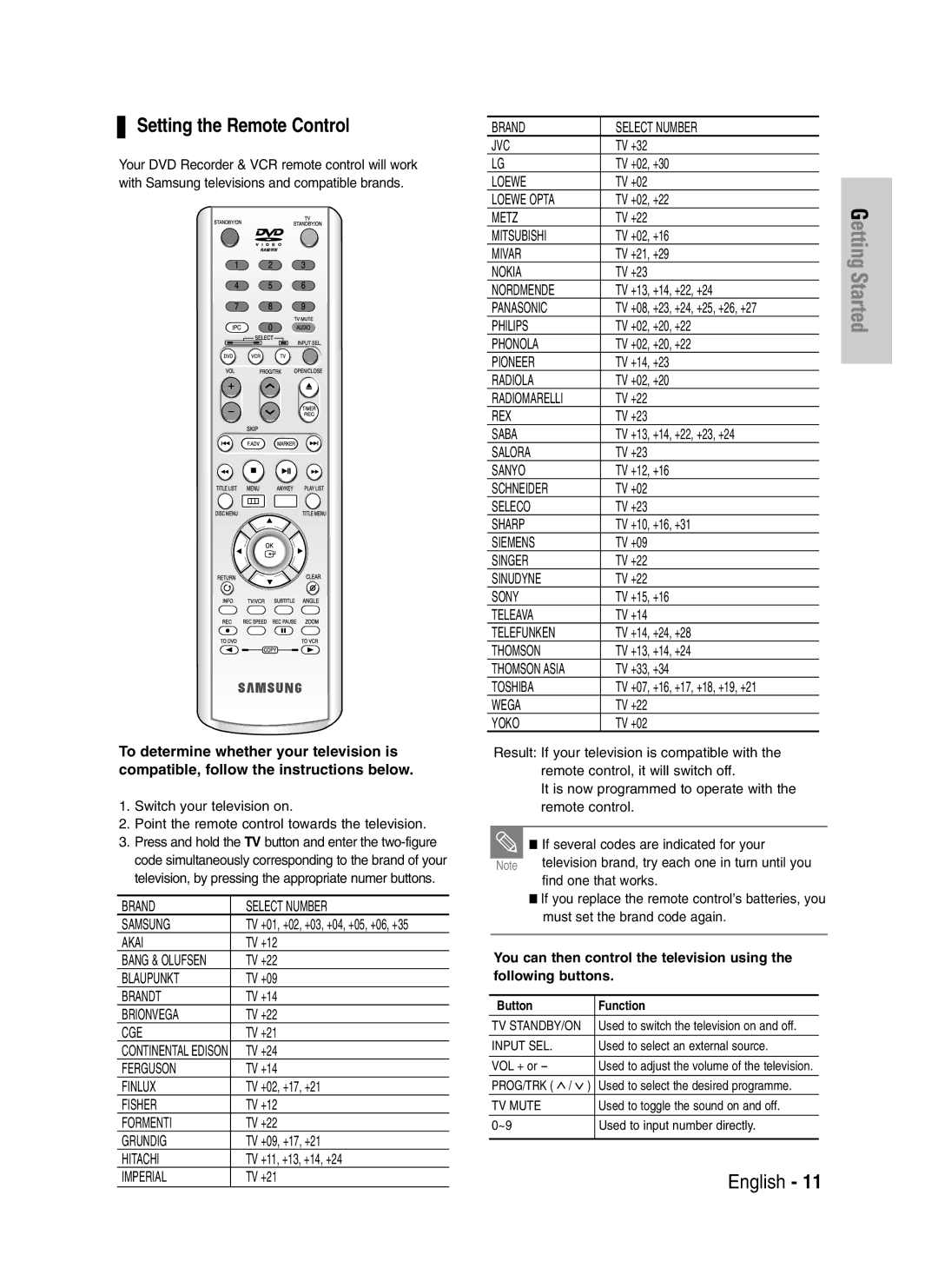 Samsung DVD-VR325/XEH, DVD-VR325/XEG, DVD-VR325/EUR manual Setting the Remote Control 