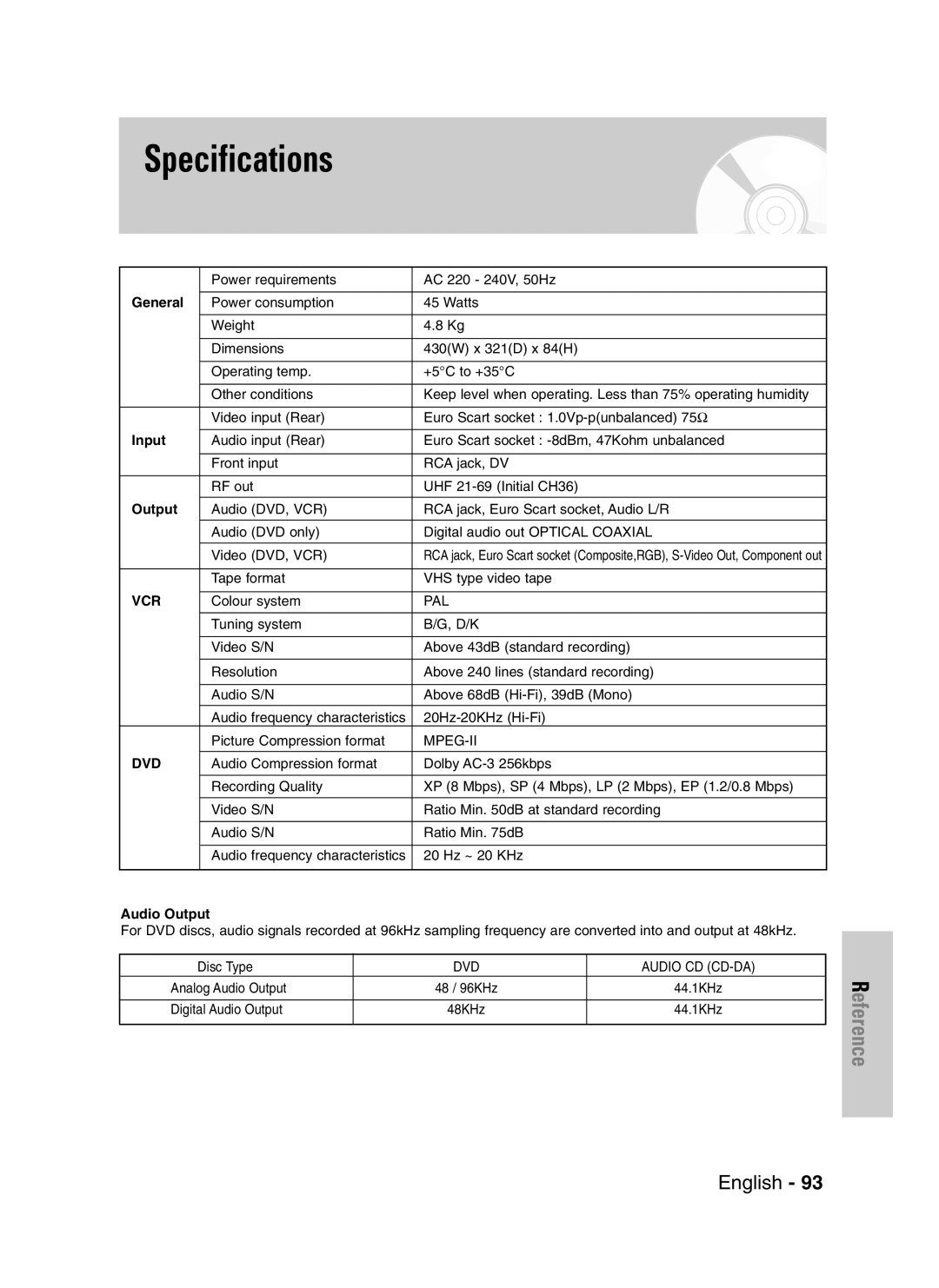 Samsung DVD-VR325/XEG, DVD-VR325/EUR, DVD-VR325/XEH manual Specifications, General, Input, Audio Output 