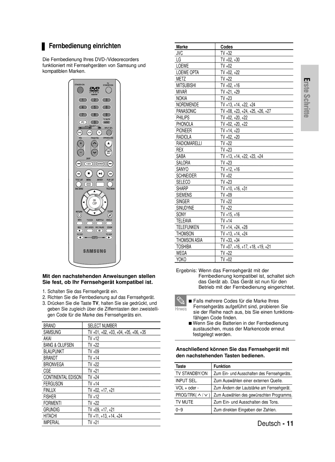 Samsung DVD-VR325/XEG manual Fernbedienung einrichten, Marke Codes 