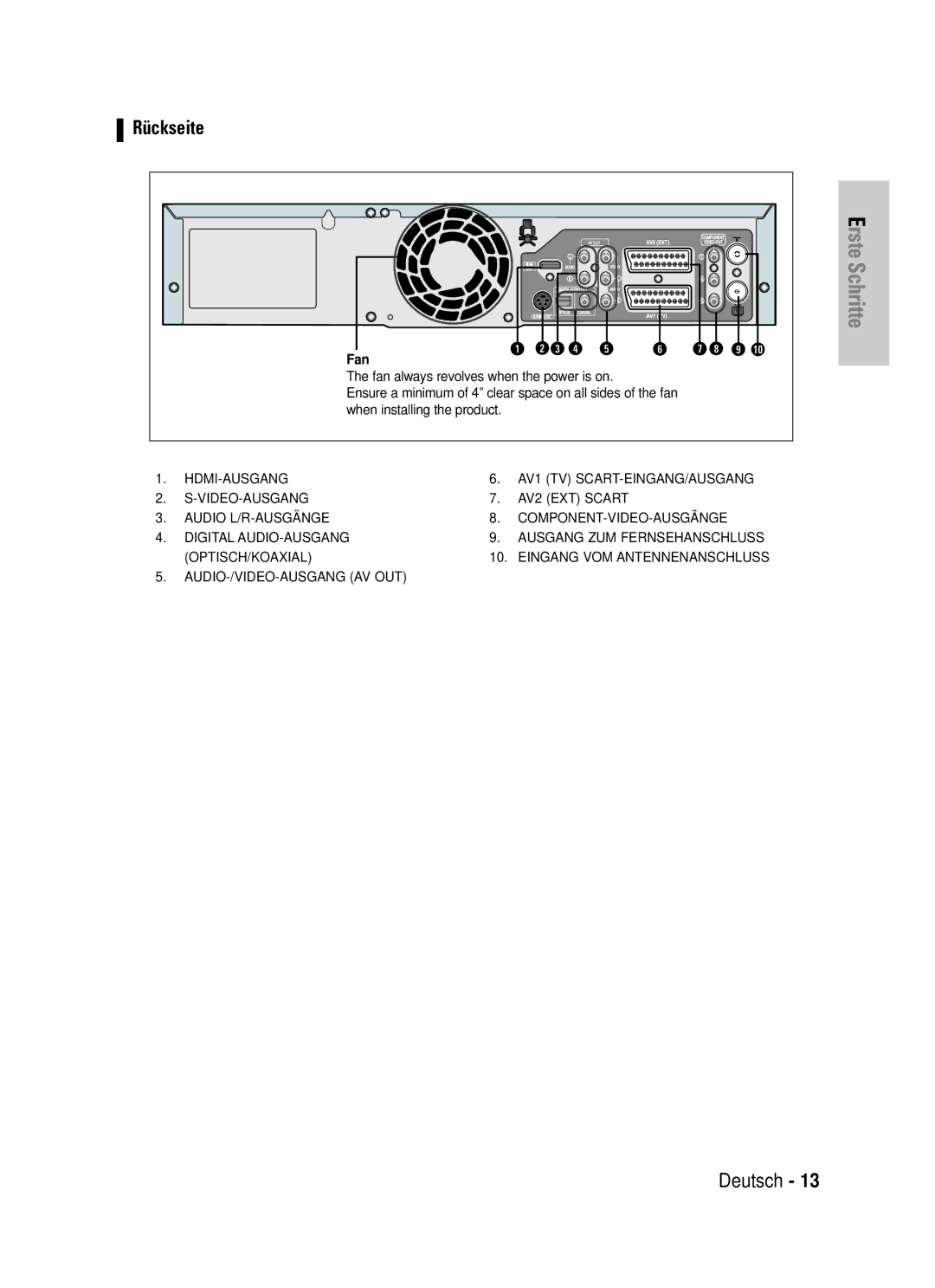 Samsung DVD-VR325/XEG manual Rückseite, Fan 