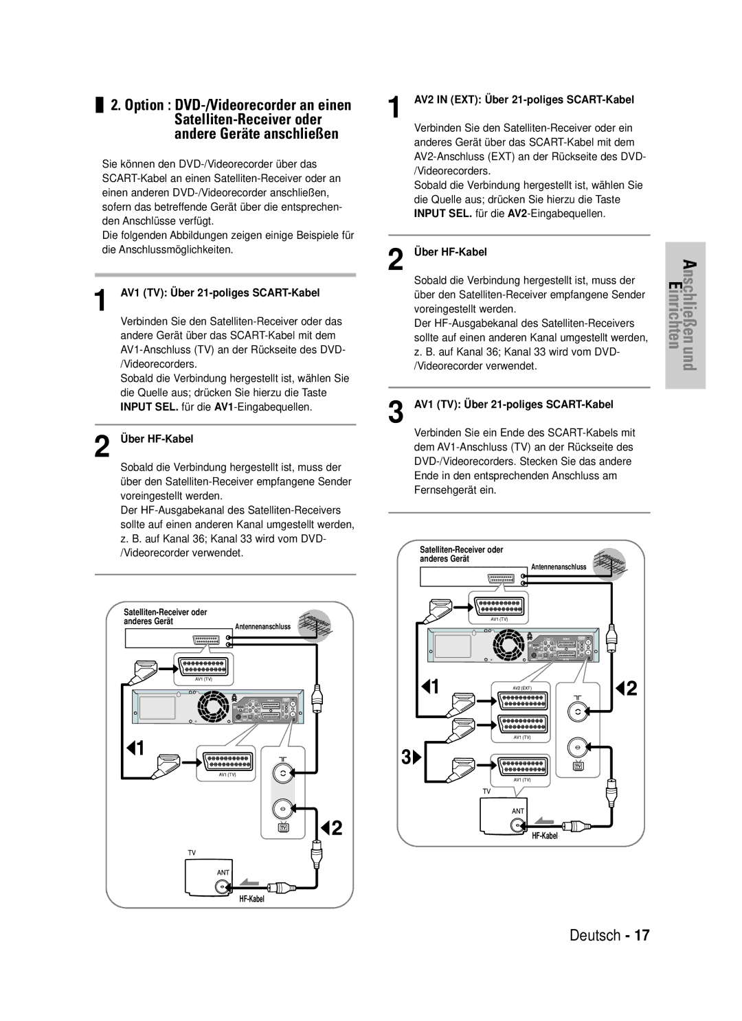 Samsung DVD-VR325/XEG manual AV1 TV Über 21-poliges SCART-Kabel, Über HF-Kabel, AV2 in EXT Über 21-poliges SCART-Kabel 