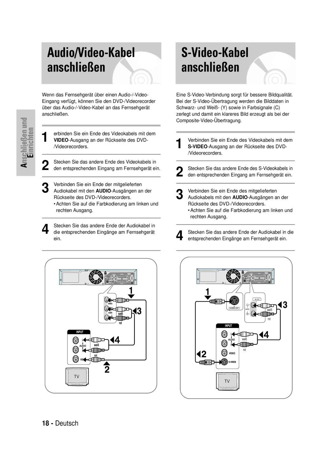 Samsung DVD-VR325/XEG Audio/Video-Kabel S-Video-Kabel Anschließenanschließen, Verbinden Sie ein Ende der mitgelieferten 