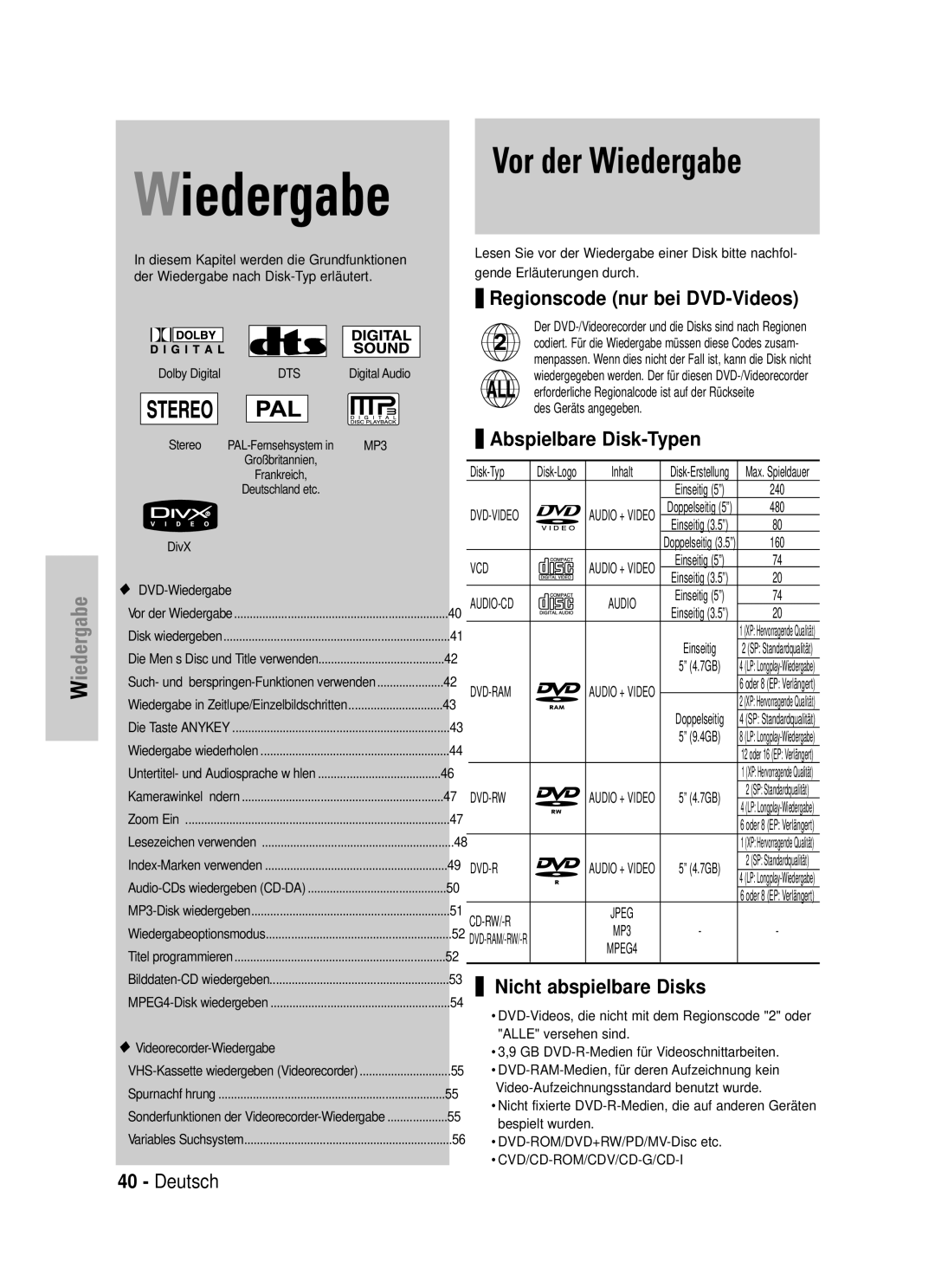 Samsung DVD-VR325/XEG Vor der Wiedergabe, Regionscode nur bei DVD-Videos, Abspielbare Disk-Typen, Nicht abspielbare Disks 