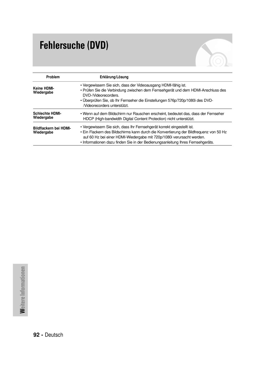 Samsung DVD-VR325/XEG manual Problem Erklärung/Lösung Keine Hdmi, Wiedergabe, Schlechte Hdmi, Bildflackern bei Hdmi 