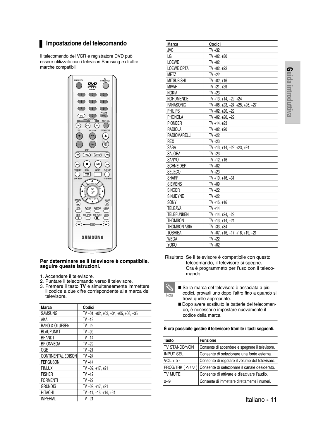 Samsung DVD-VR325/XET manual Impostazione del telecomando, Marca Codici, Tasto Funzione 