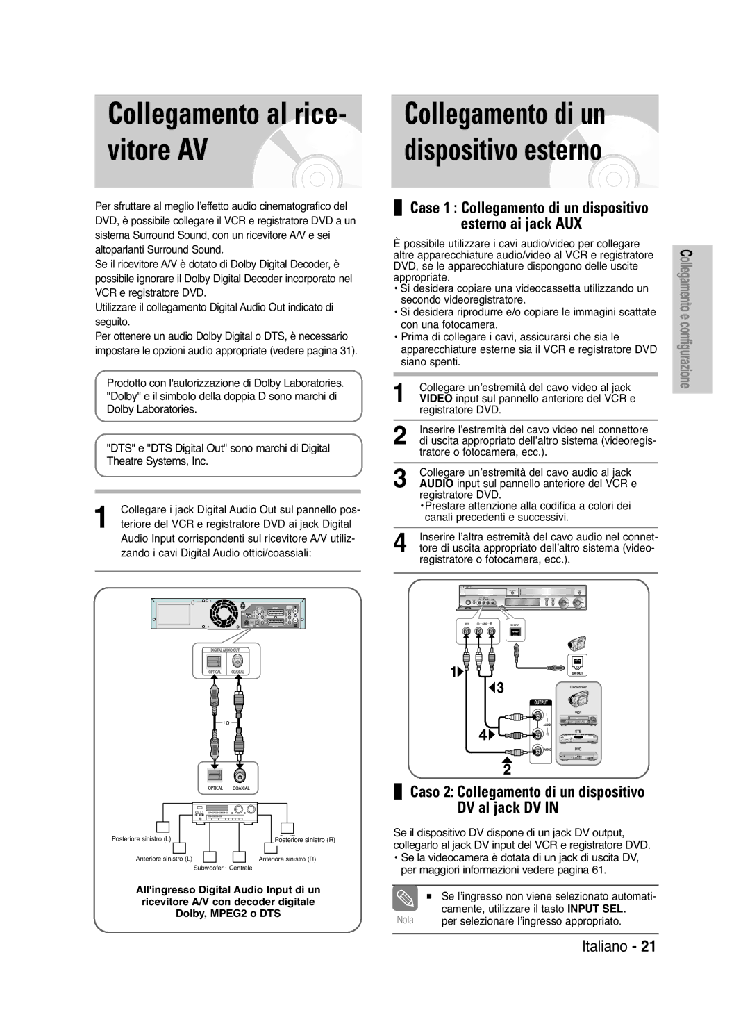 Samsung DVD-VR325/XET manual Collegamento al rice- vitore AV, Collegamento di un dispositivo esterno 