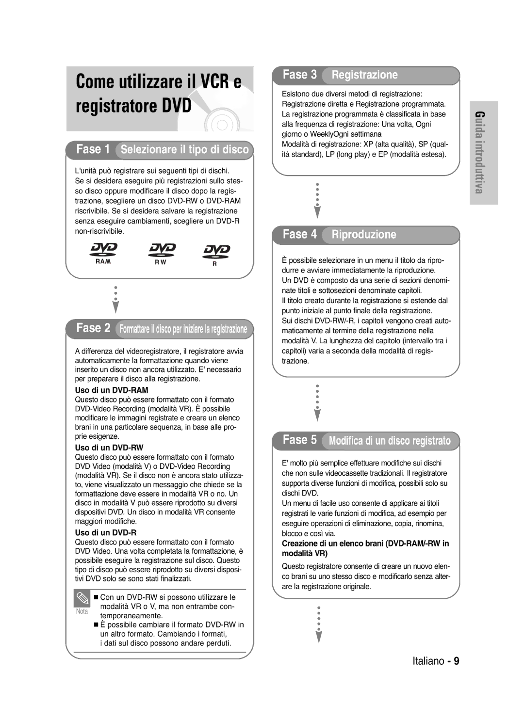 Samsung DVD-VR325/XET La registrazione programmata è classificata in base, Alla frequenza di registrazione Una volta, Ogni 