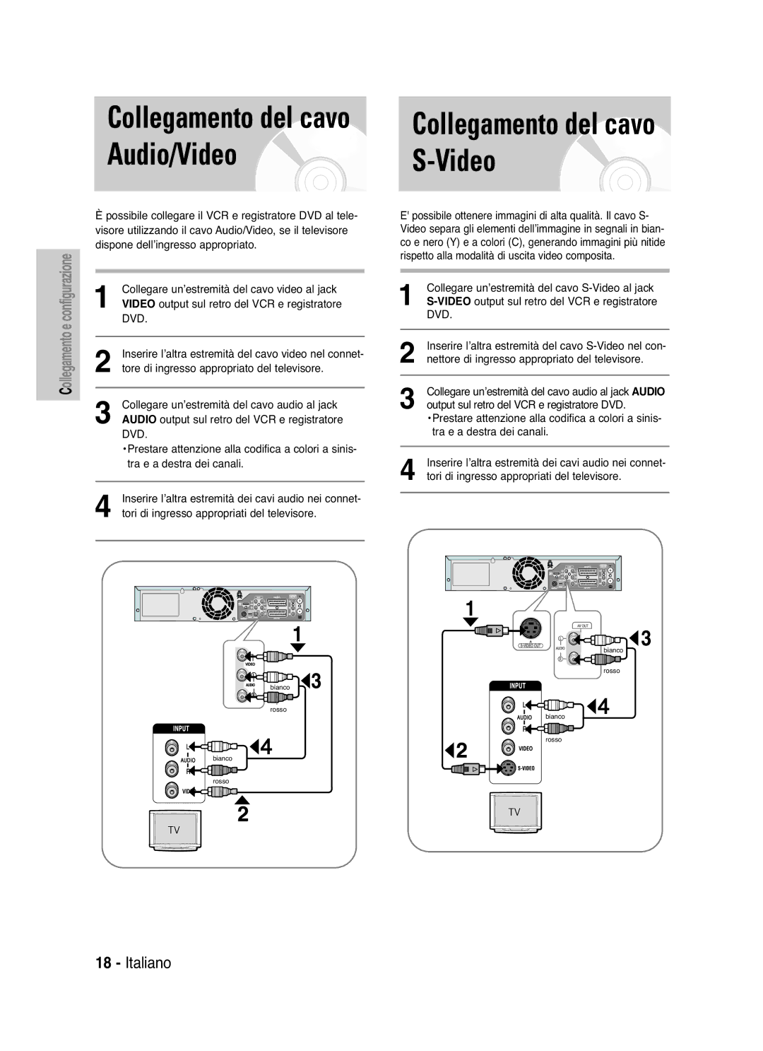 Samsung DVD-VR325/XET manual Audio/Video, Collegamento del cavo S-Video 