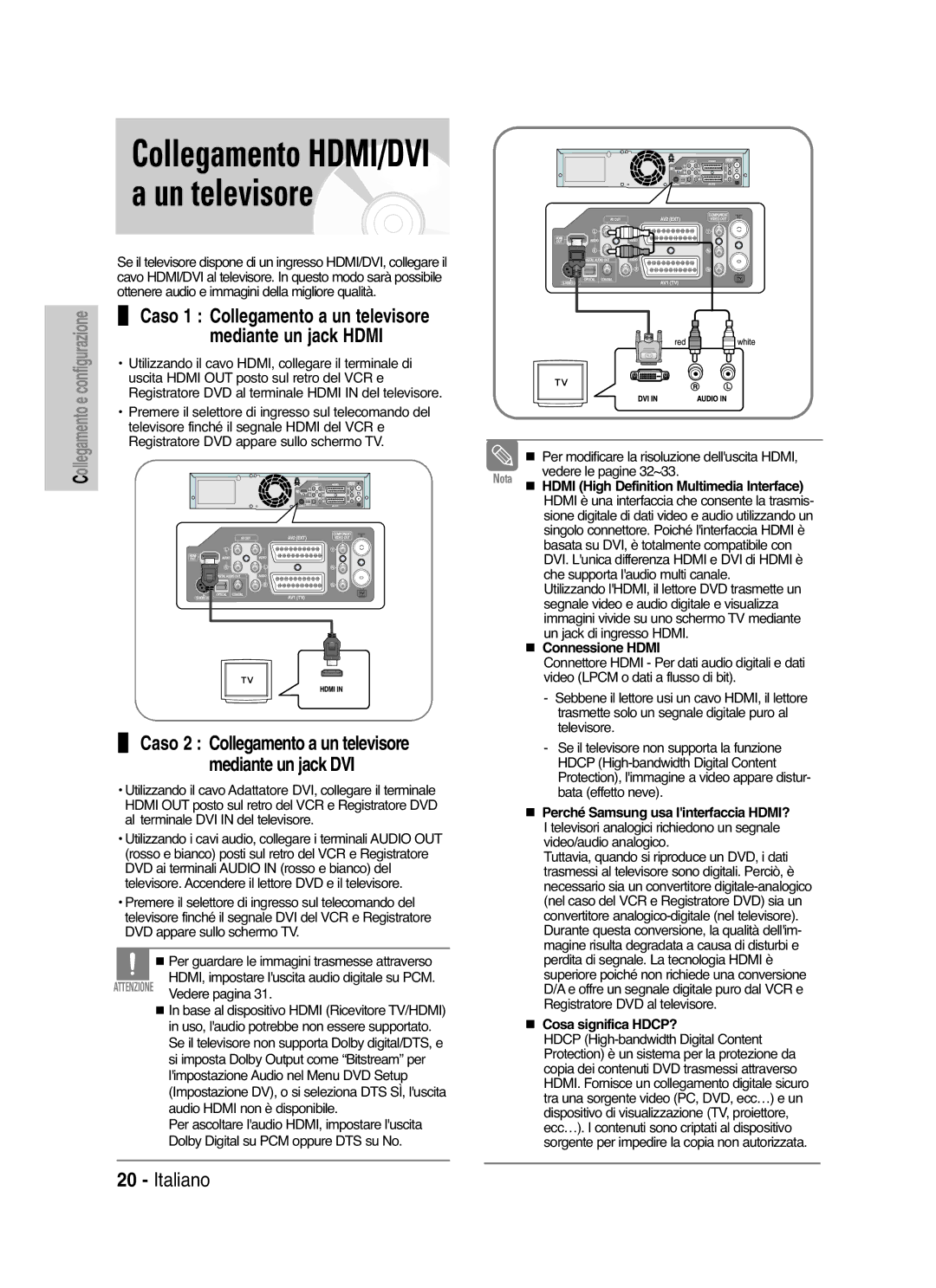 Samsung DVD-VR325/XET Collegamento HDMI/DVI a un televisore, Mediante un jack DVI, Connessione Hdmi, Cosa significa HDCP? 