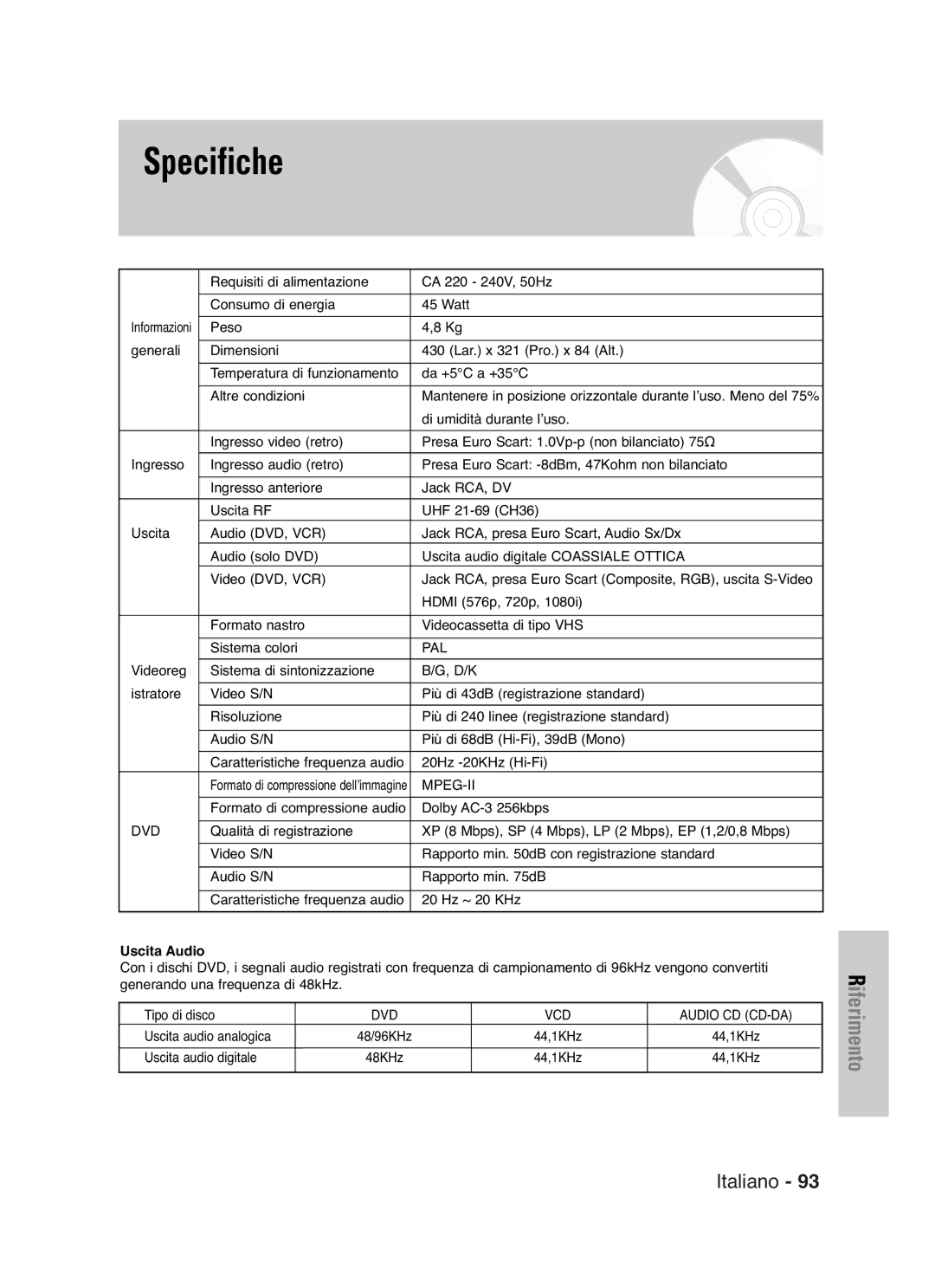 Samsung DVD-VR325/XET Specifiche, Formato di compressione audio Dolby AC-3 256kbps, Uscita Audio, Uscita audio analogica 