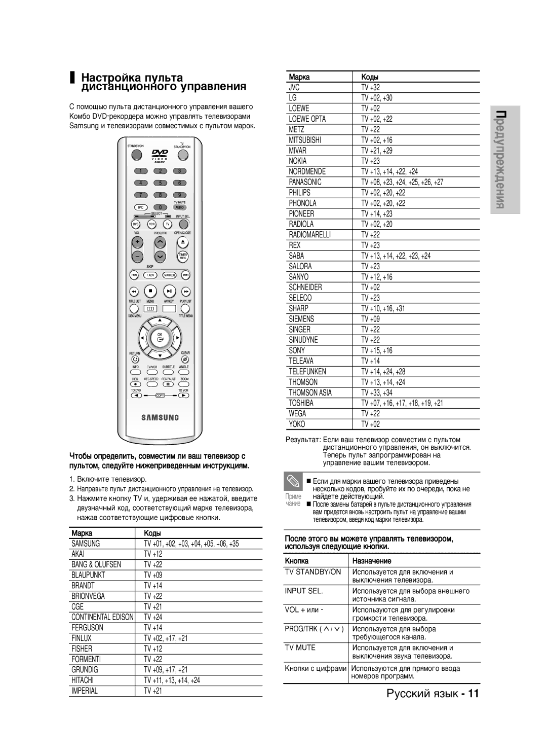 Samsung DVD-VR325/XEV manual ‡ÒÚÓÈÍ‡ ÔÛÎ¸Ú‡ ‰ËÒÚ‡ÌˆËÓÌÌÓ„Ó ÛÔ‡‚ÎÂÌËﬂ 