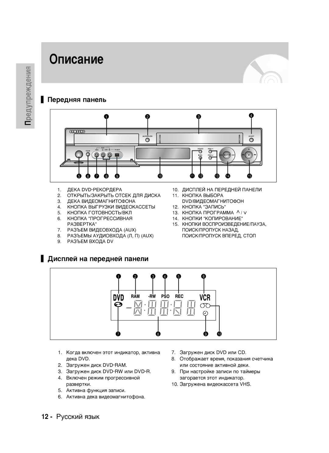 Samsung DVD-VR325/XEV manual 12 êÛÒÒÍËÈ ﬂÁ˚Í, ‰Âí‡ Dvd, Çíî˛˜Âì Âêëï Ôó„Âòòë‚Ìóè, Äíúë‚Ì‡ ‰Âí‡ ‚Ë‰Âóï‡„Ìëúóùóì‡ 