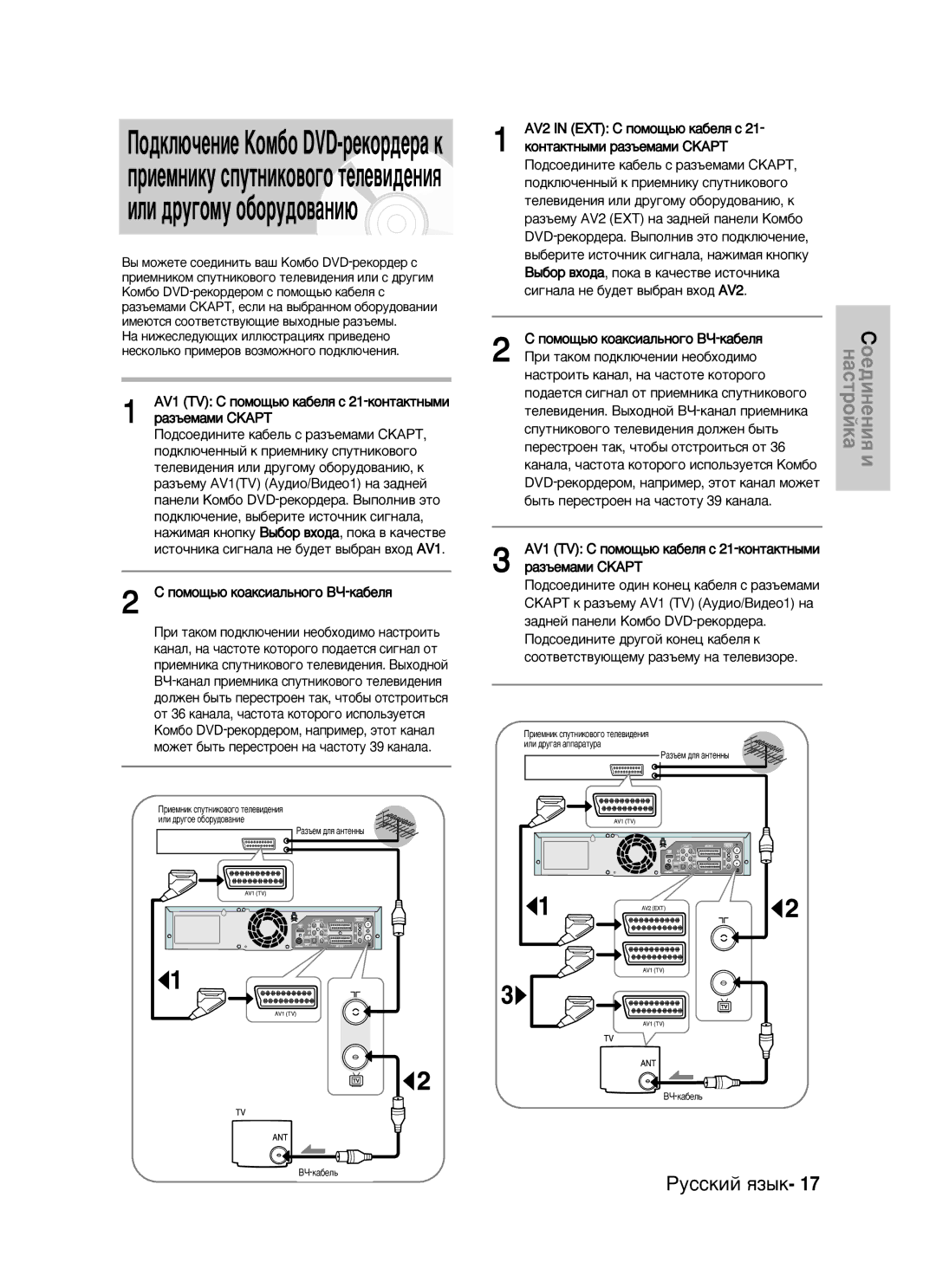 Samsung DVD-VR325/XEV manual ÔÓÏÓ˘¸˛ ÍÓ‡ÍÒË‡Î¸ÌÓ„Ó Çó-Í‡·ÂÎﬂ, Ë Ú‡ÍÓÏ ÔÓ‰ÍÎ˛˜ÂÌËË ÌÂÓ·ıÓ‰ËÏÓ 