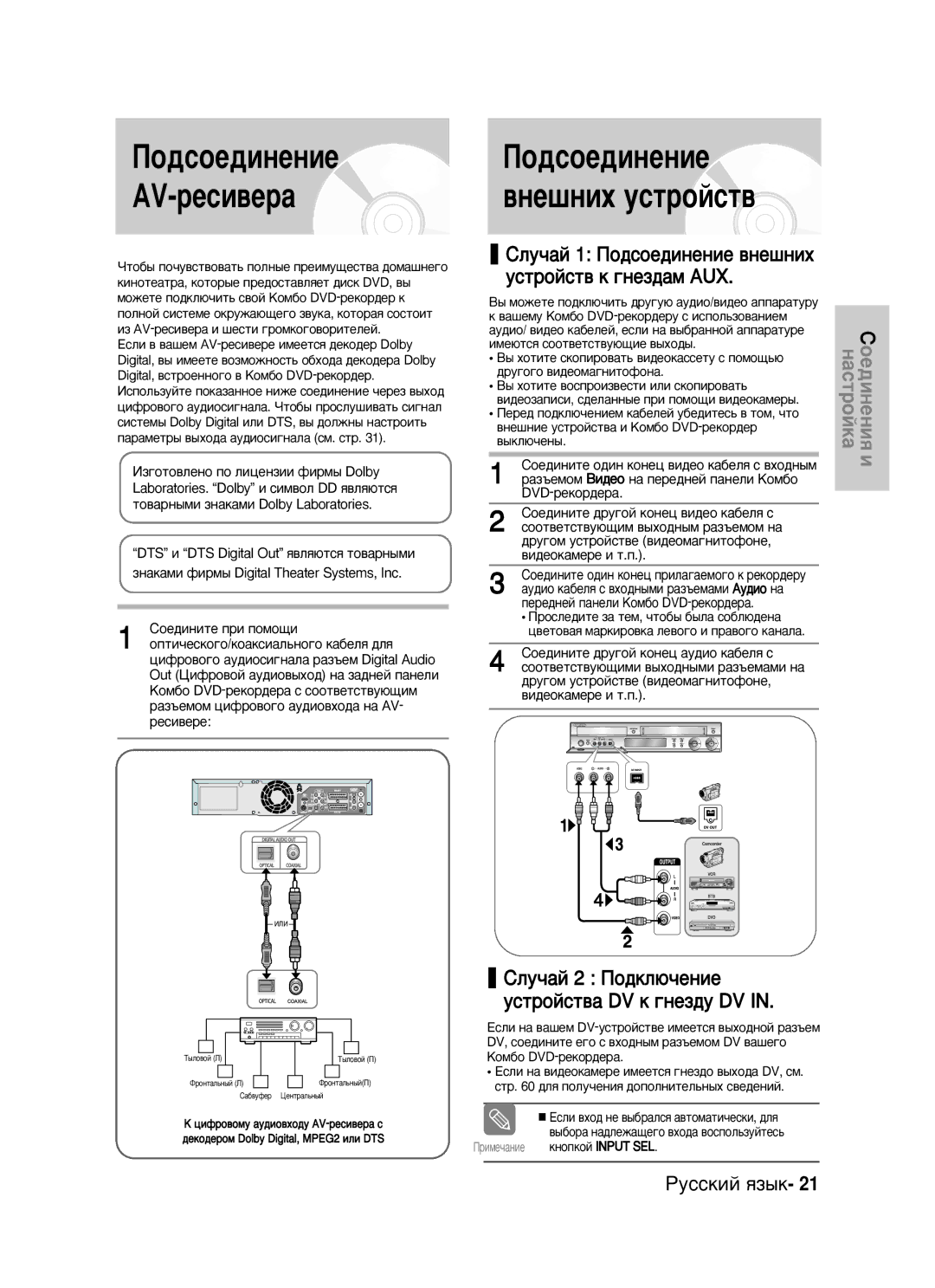 Samsung DVD-VR325/XEV manual ÈÓ‰ÒÓÂ‰ËÌÂÌËÂ ‚ÌÂ¯ÌËı ÛÒÚÓÈÒÚ‚, Öòîë ‚ıÓ‰ ÌÂ ‚˚·‡ÎÒﬂ ‡‚ÚÓÏ‡ÚË˜ÂÒÍË, ‰Îﬂ, Íìóôíóè Input SEL 