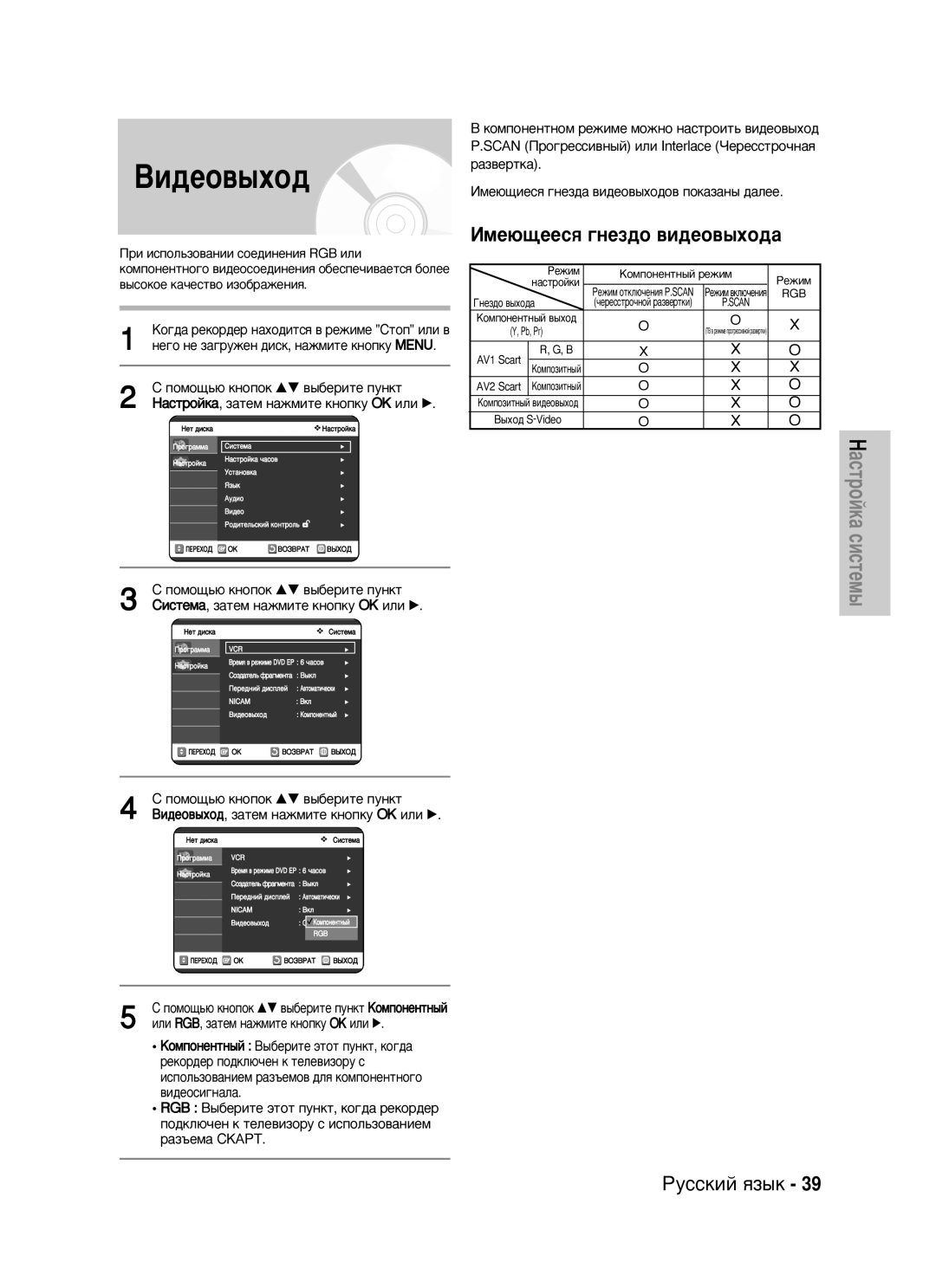 Samsung DVD-VR325/XEV manual ÇË‰ÂÓ‚˚ıÓ‰, ÀÏÂ˛˘ÂÂÒﬂ „ÌÂÁ‰Ó ‚Ë‰ÂÓ‚˚ıÓ‰‡, ÔÓÏÓ˘¸˛ Íìóôóí …† ‚˚·ÂËÚÂ Ôûìíú äÓÏÔÓÌÂÌÚÌ˚È 