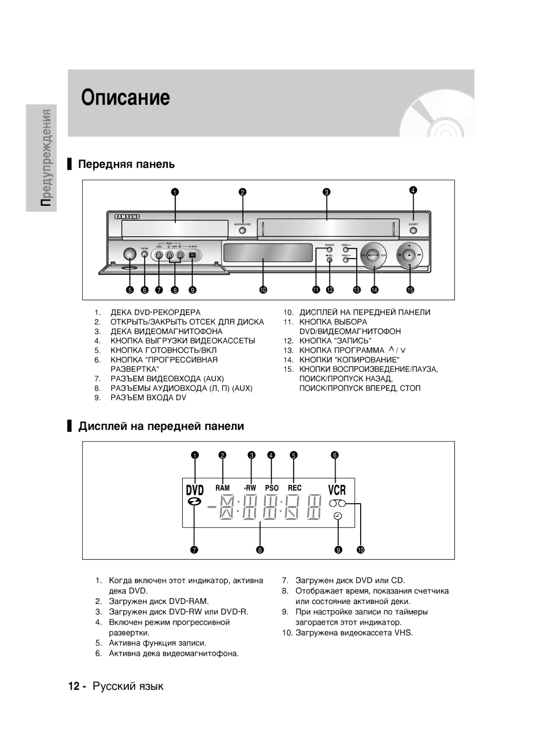 Samsung DVD-VR325/XEV manual 12 êÛÒÒÍËÈ ﬂÁ˚Í, ‰Âí‡ Dvd, Çíî˛˜Âì Âêëï Ôó„Âòòë‚Ìóè, Äíúë‚Ì‡ ‰Âí‡ ‚Ë‰Âóï‡„Ìëúóùóì‡ 