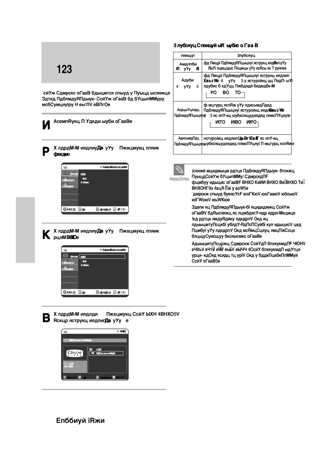 Samsung DVD-VR325/XEV manual 54 êÛÒÒÍËÈ ﬂÁ˚Í, ‚Ë‰ÂÓÙ‡ÈÎ˚ ÒÎÂ‰Û˛˘Ëı ÙÓÏ‡ÚÓ‚, DivX-Pro ·ÂÁ Qpel Ë GMC, LPCM, AC3 