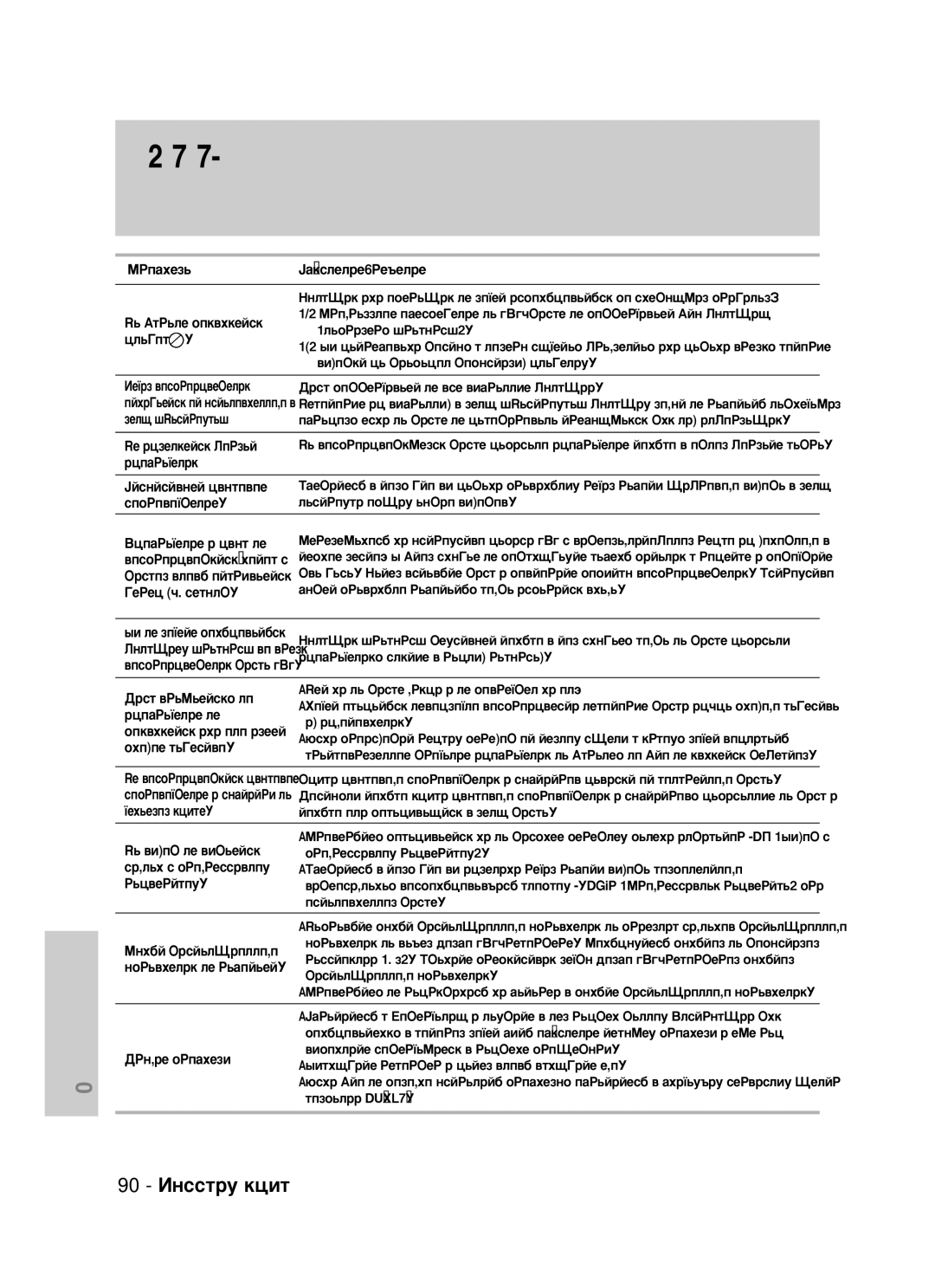 Samsung DVD-VR325/XEV manual Ìòú‡Ìâìëâ Ôó·Îâï Dvd, 90 êÛÒÒÍËÈ ﬂÁ˚Í 