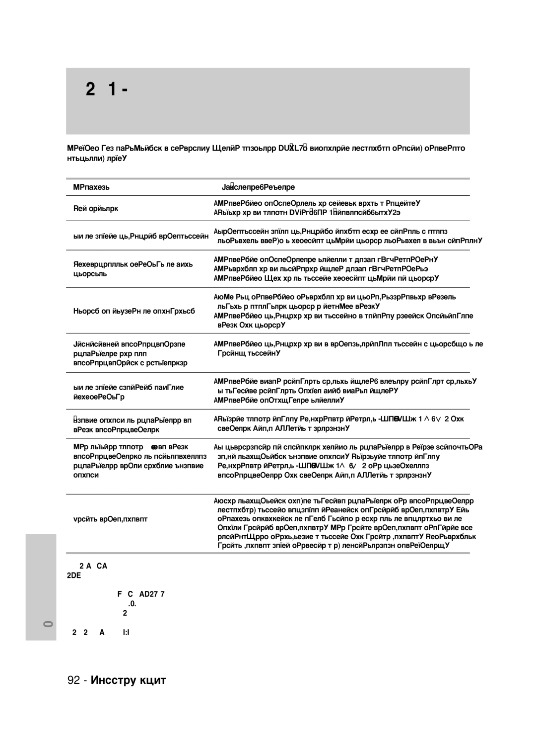 Samsung DVD-VR325/XEV manual Ìòú‡Ìâìëâ Ôó·Îâï Vcr, 92 êÛÒÒÍËÈ ﬂÁ˚Í 