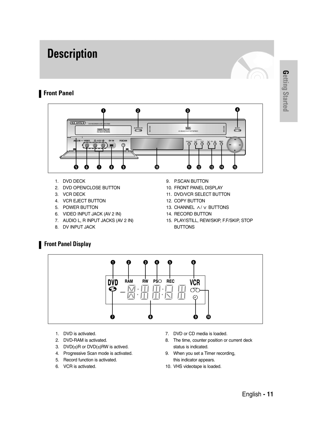 Samsung DVD-VR329 instruction manual Description, Front Panel 