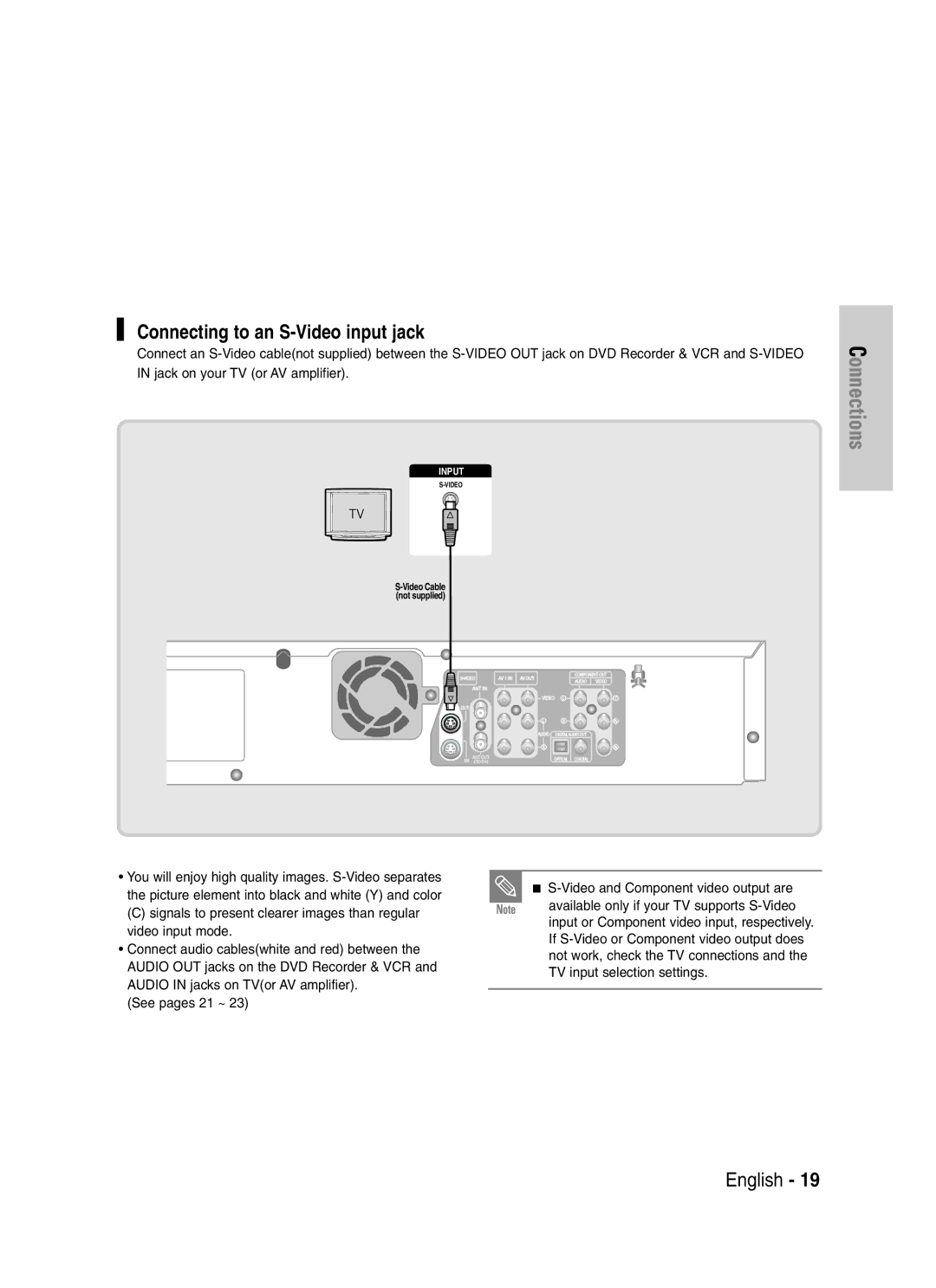 Samsung DVD-VR329 instruction manual Connecting to an S-Video input jack 