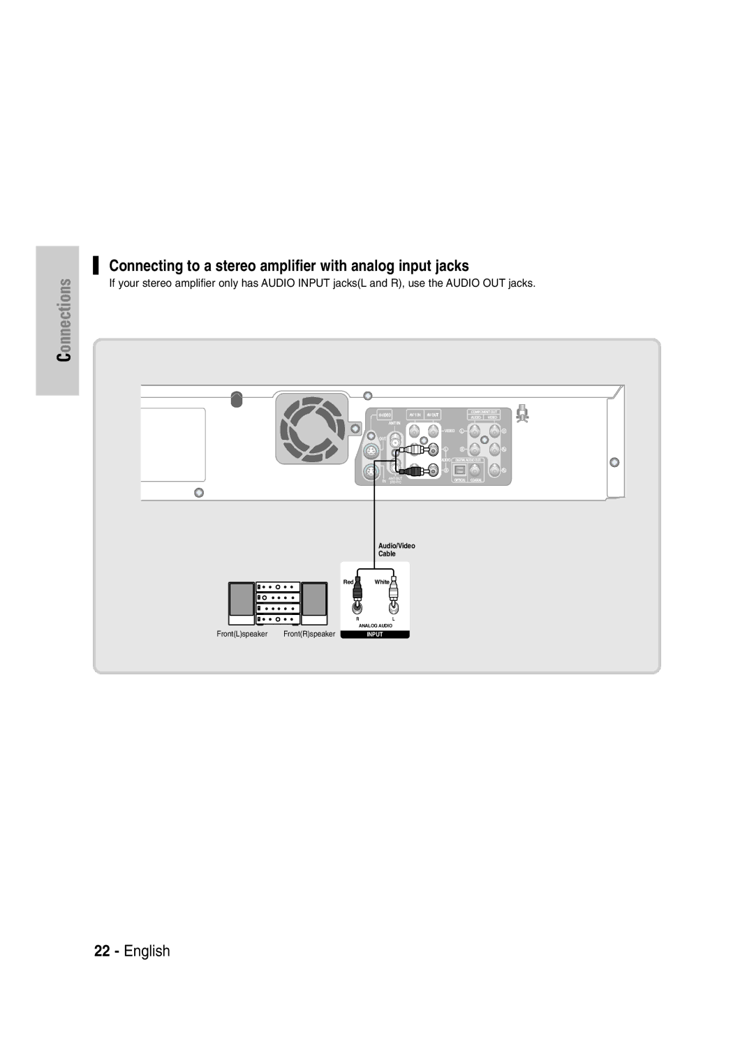 Samsung DVD-VR329 instruction manual Connecting to a stereo amplifier with analog input jacks 