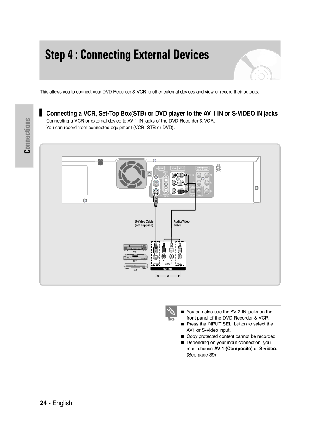 Samsung DVD-VR329 instruction manual Connecting External Devices, You can also use the AV 2 in jacks on 