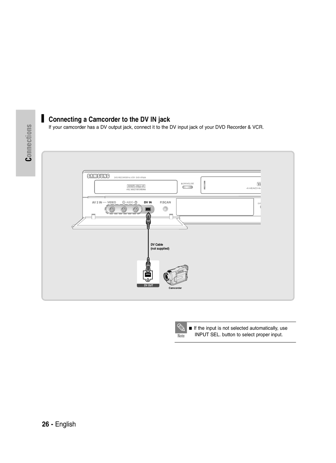 Samsung DVD-VR329 Connecting a Camcorder to the DV in jack, If the input is not selected automatically, use 