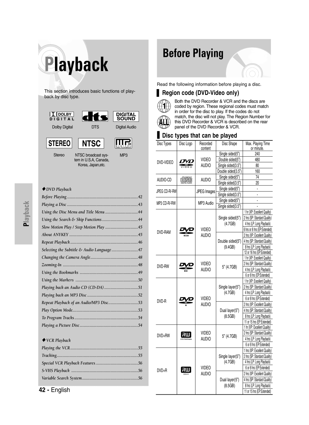 Samsung DVD-VR329 instruction manual Before Playing, Region code DVD-Video only, Disc types that can be played 