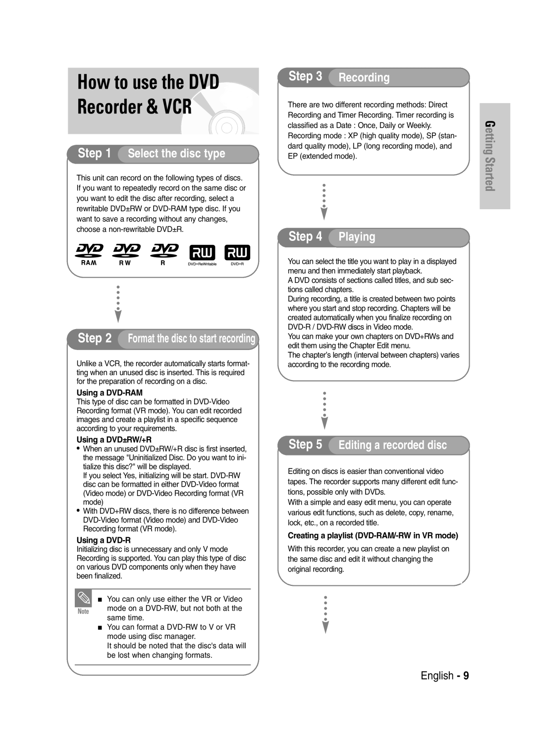 Samsung DVD-VR329 Classified as a Date Once, Daily or Weekly, Recording mode XP high quality mode, SP stan 